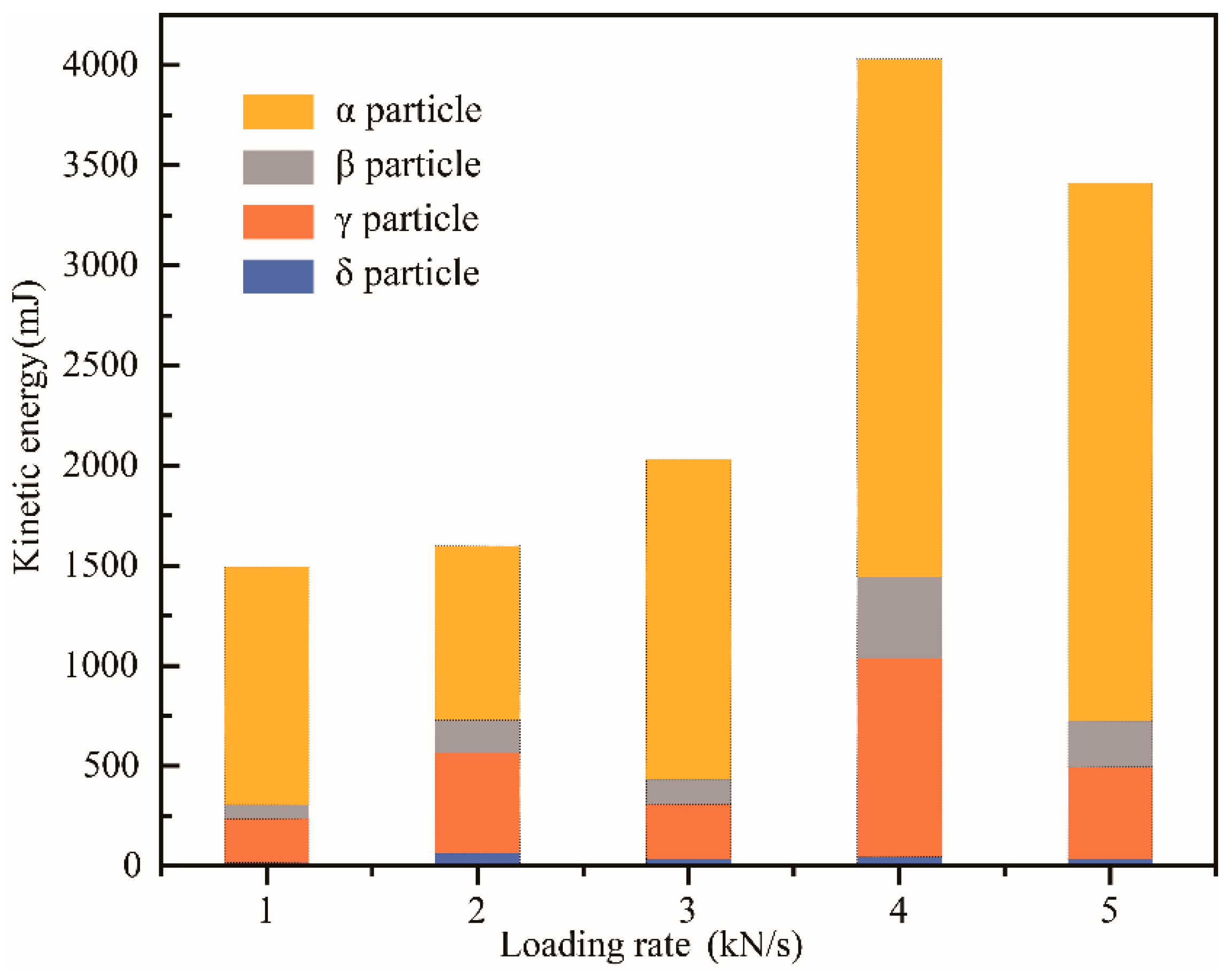 Minerals 11 00217 g009