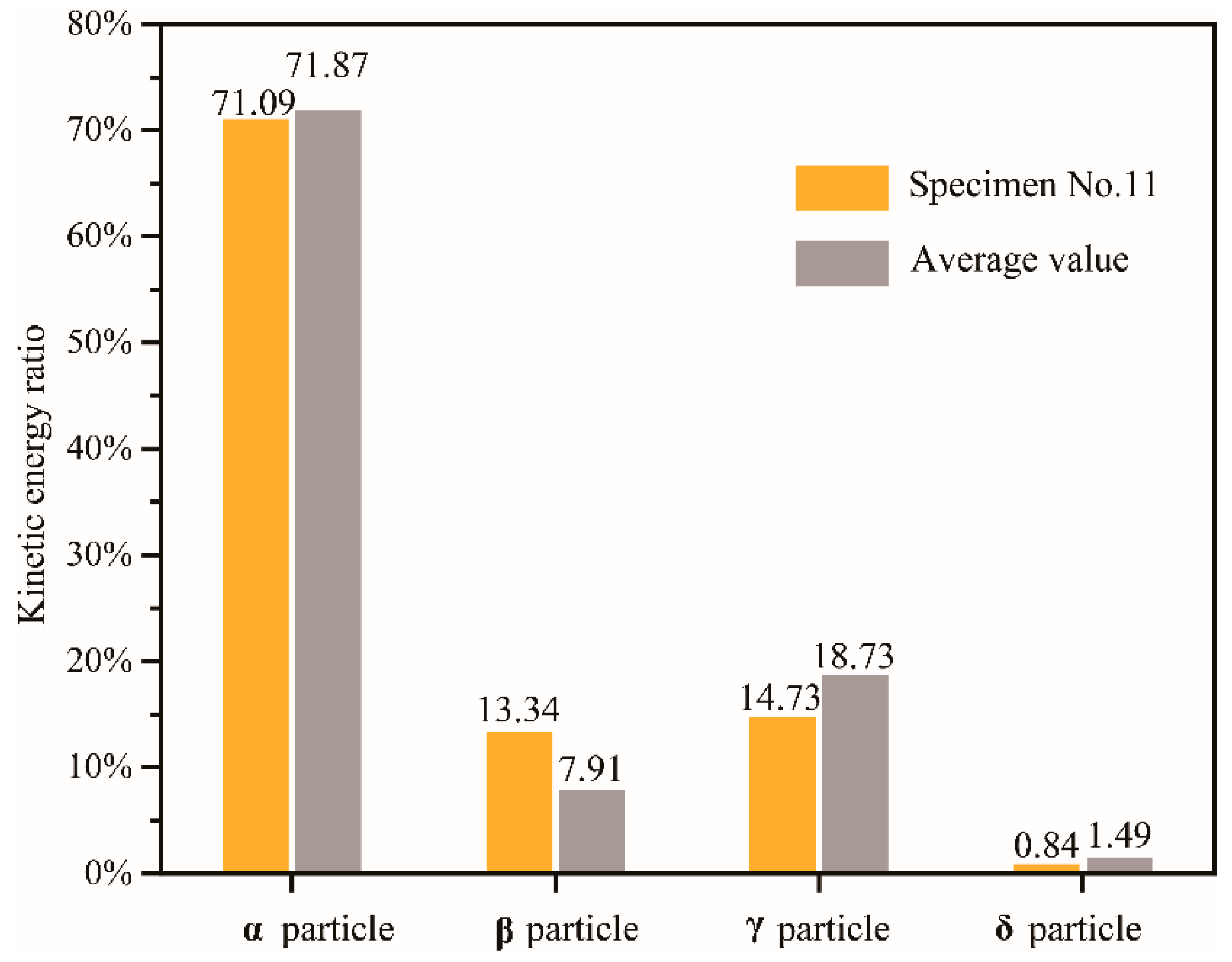 Minerals 11 00217 g010
