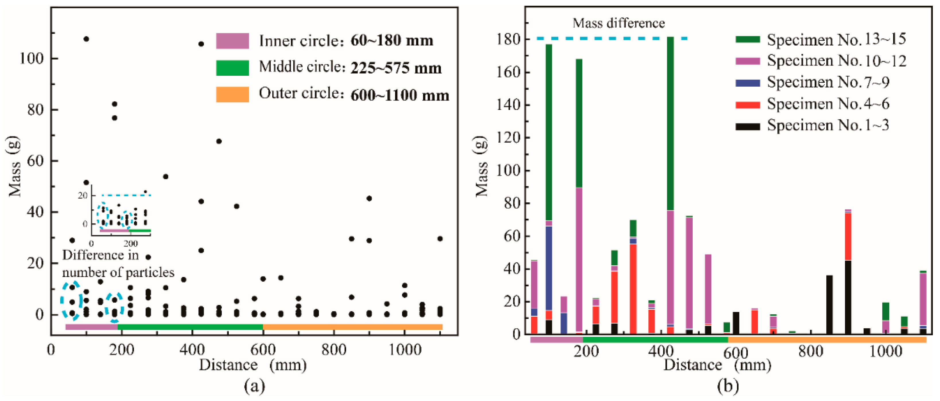Minerals 11 00217 g013