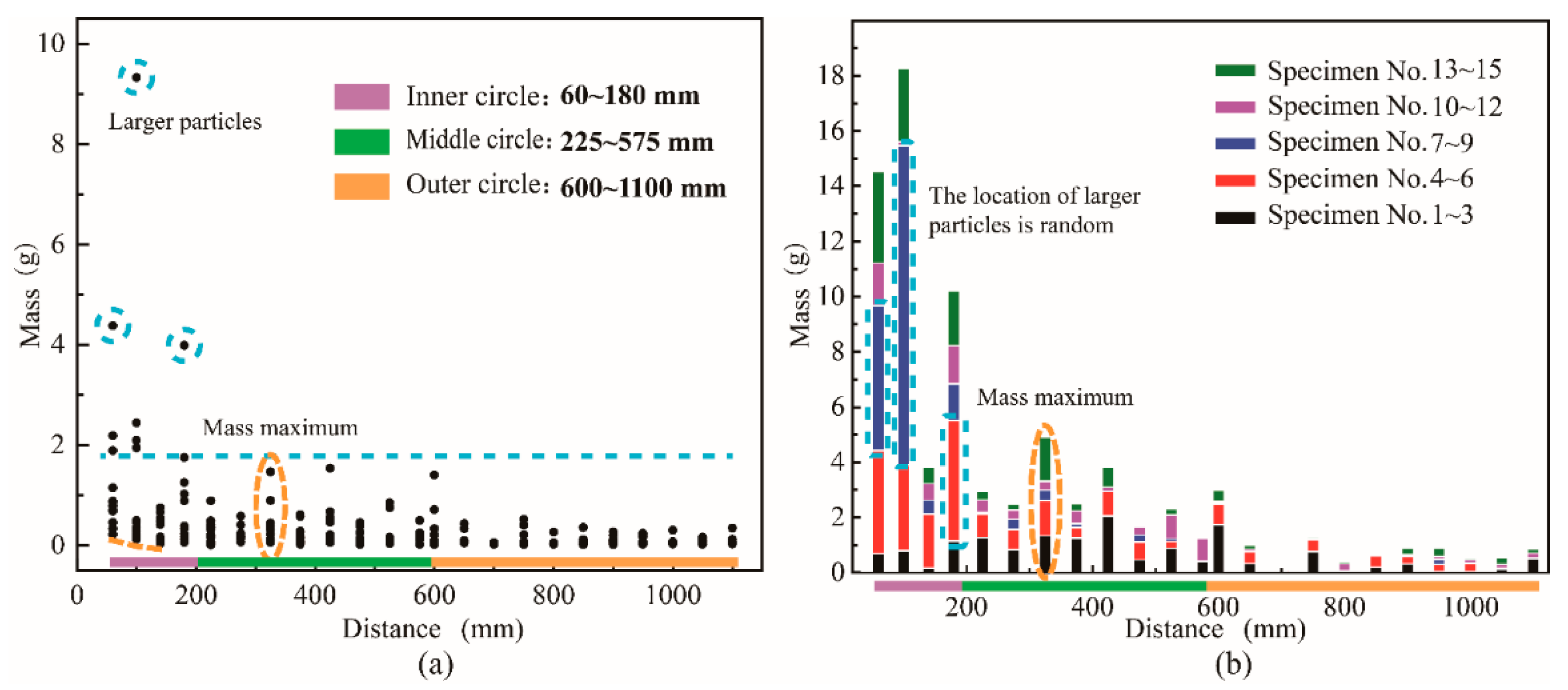Minerals 11 00217 g014