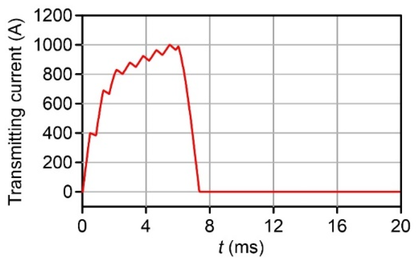 Minerals 11 00218 g002 Minerals 11 00218 g002