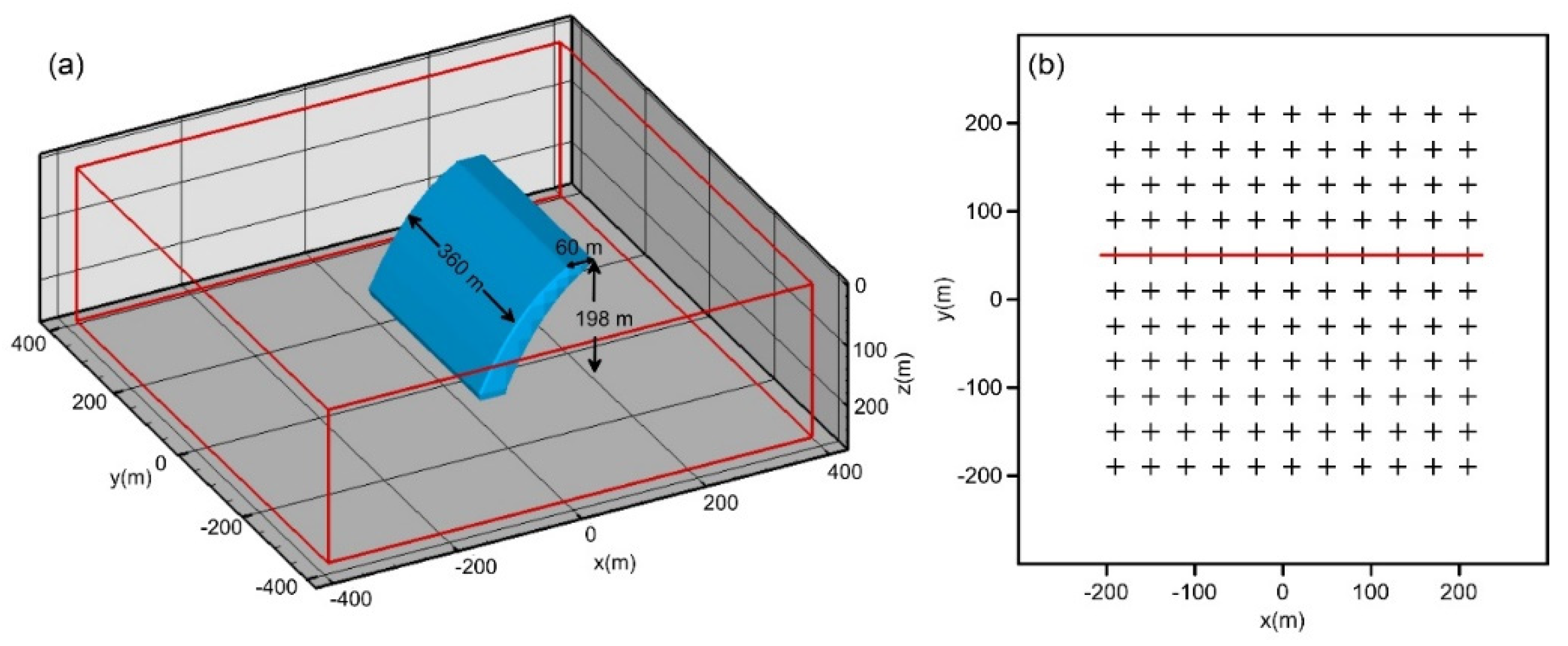 Minerals 11 00218 g003 Minerals 11 00218 g003