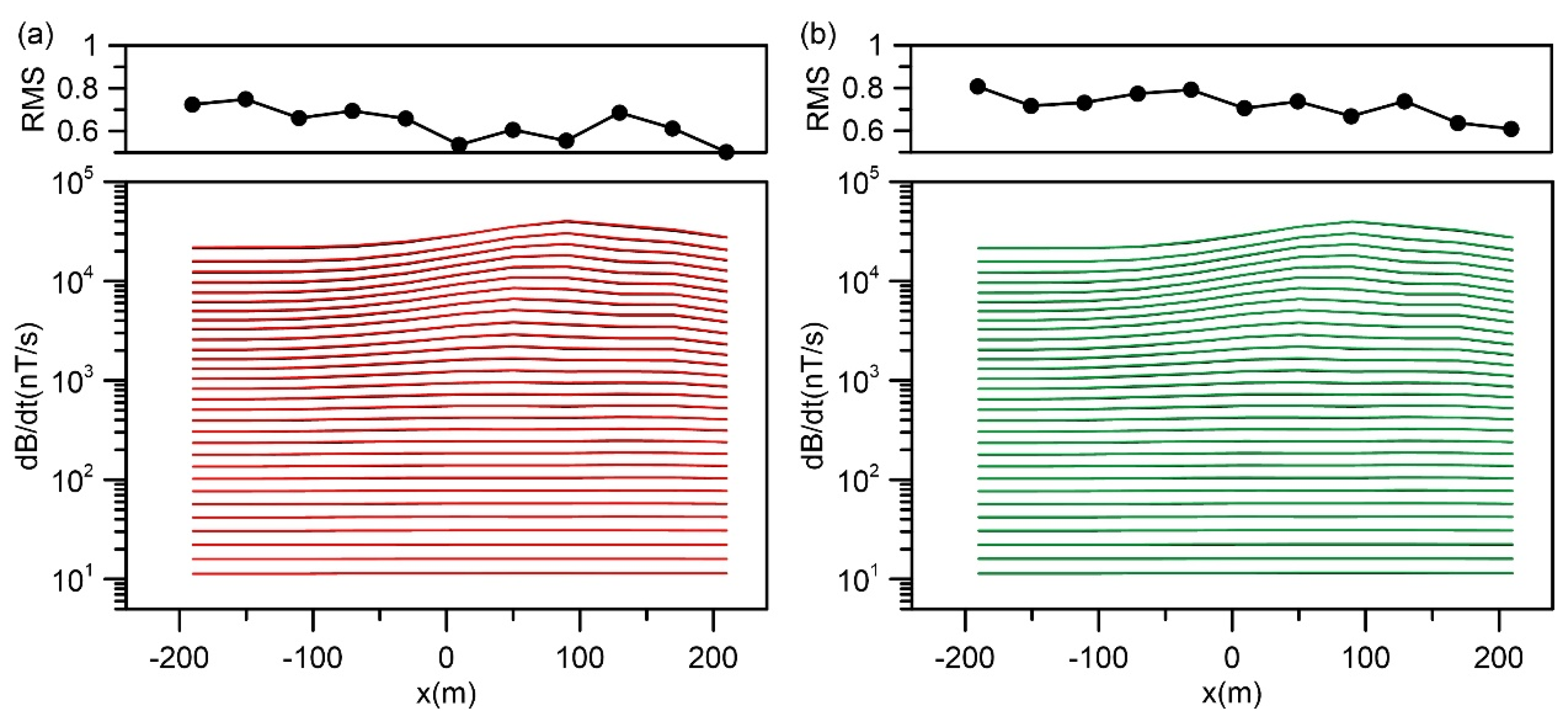 Minerals 11 00218 g005 Minerals 11 00218 g005