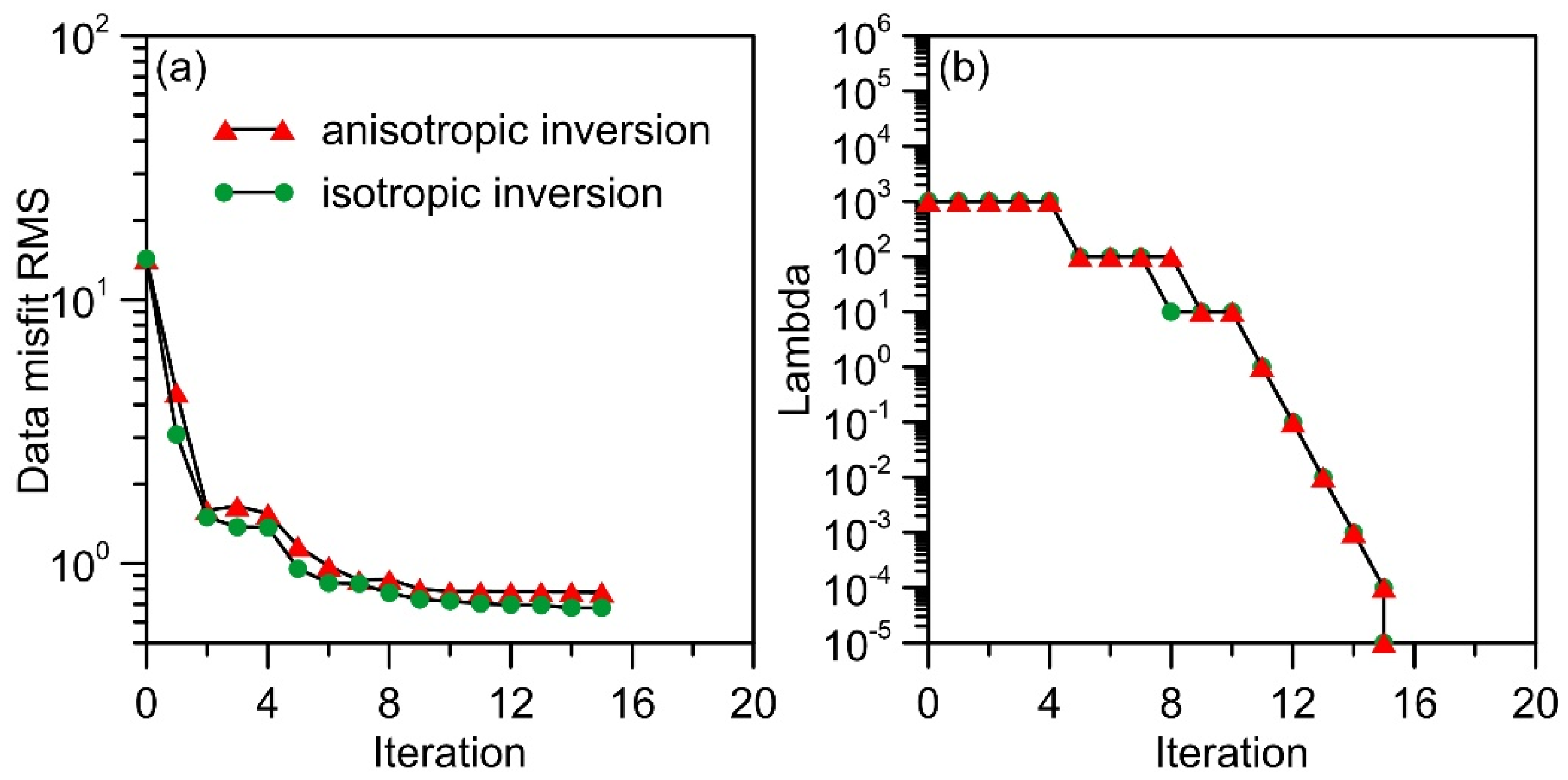 Minerals 11 00218 g006 Minerals 11 00218 g006
