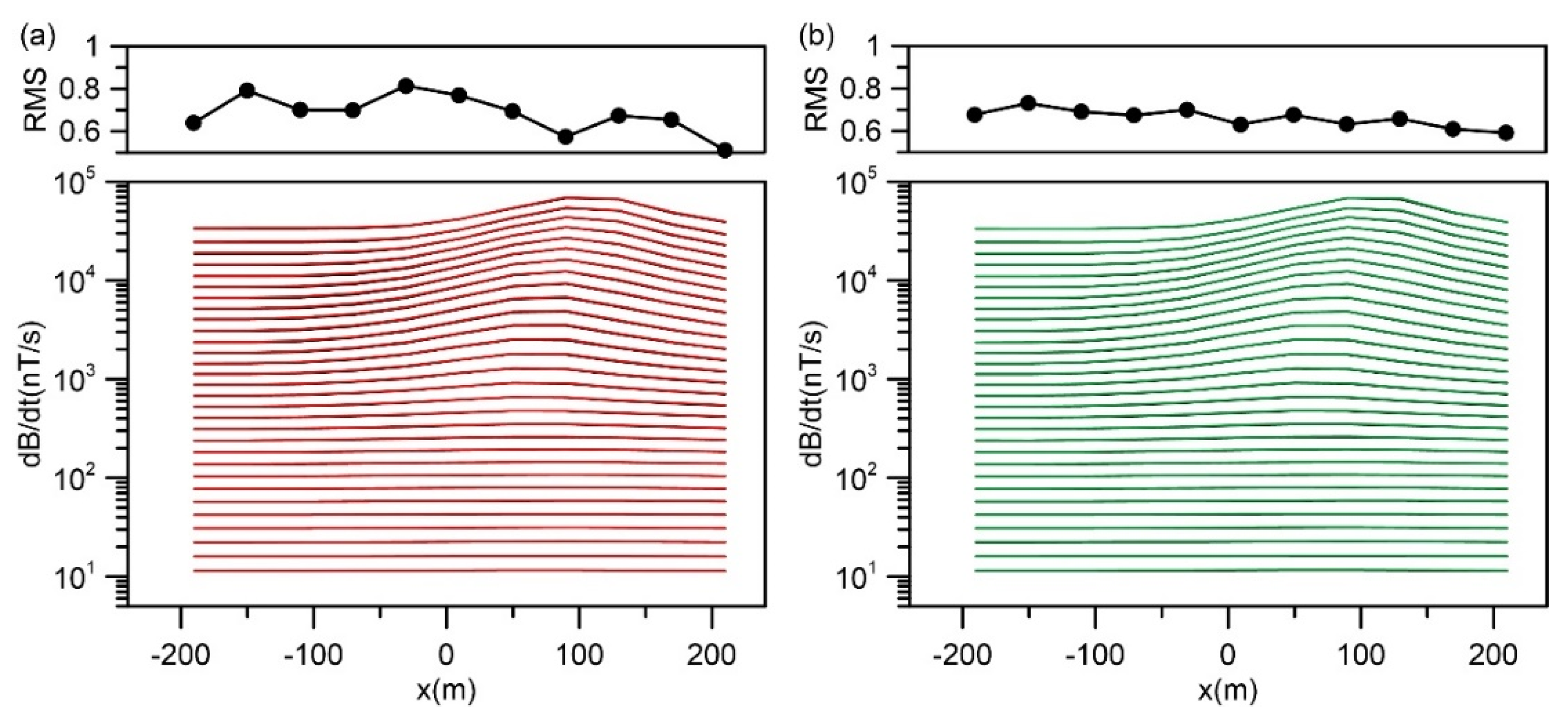 Minerals 11 00218 g009 Minerals 11 00218 g009