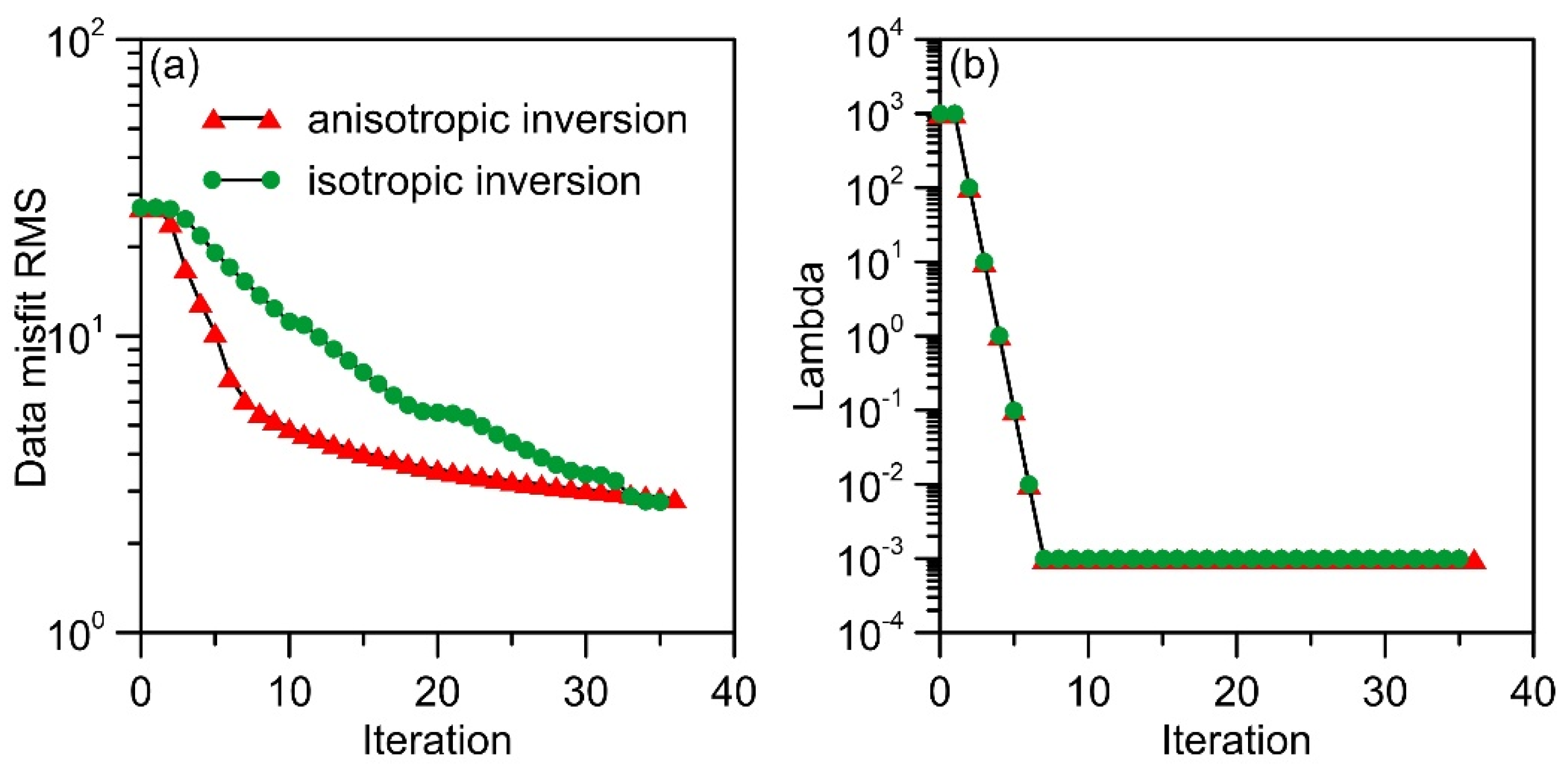 Minerals 11 00218 g015 Minerals 11 00218 g015