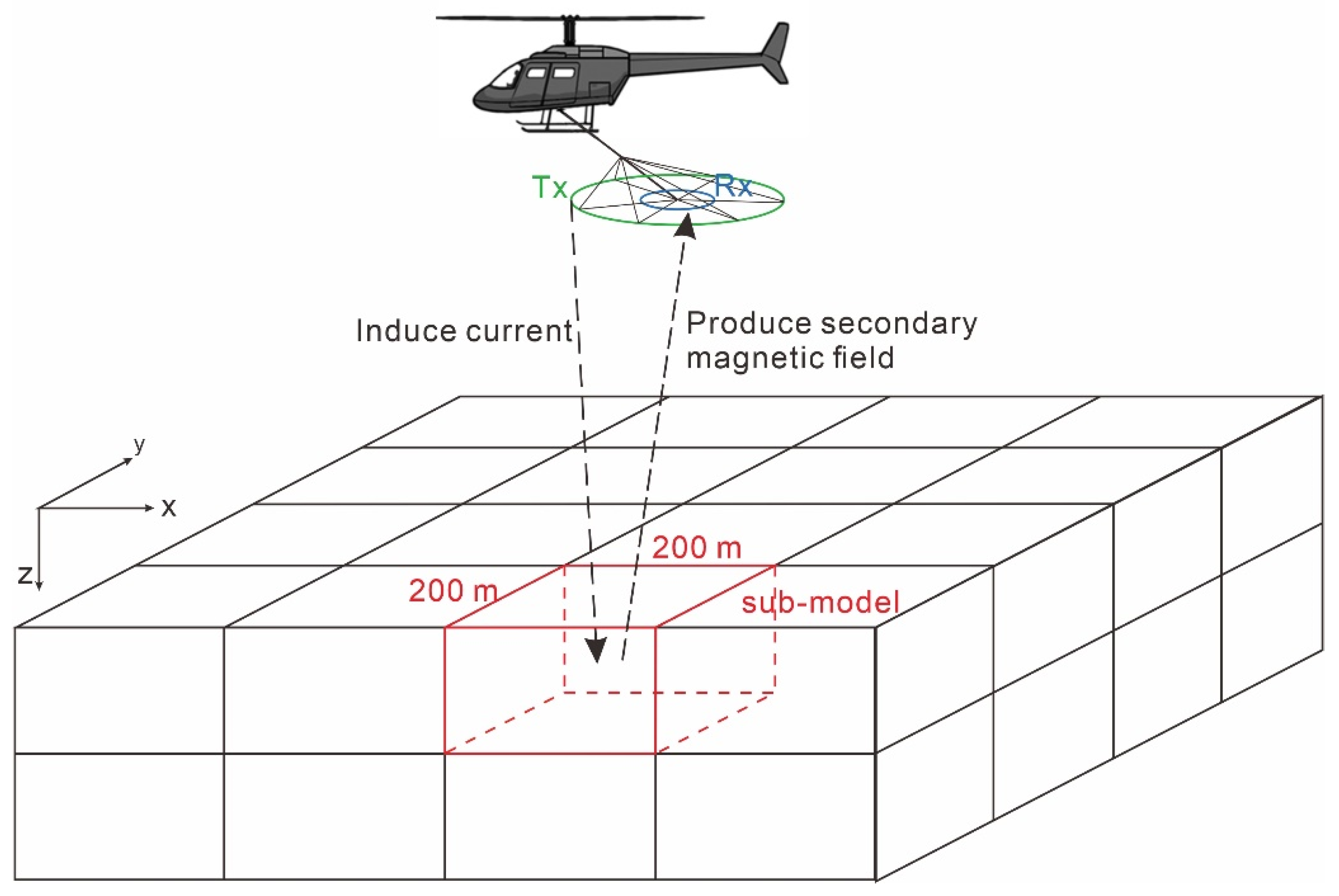 Minerals 11 00218 g0a1 Minerals 11 00218 g0a1