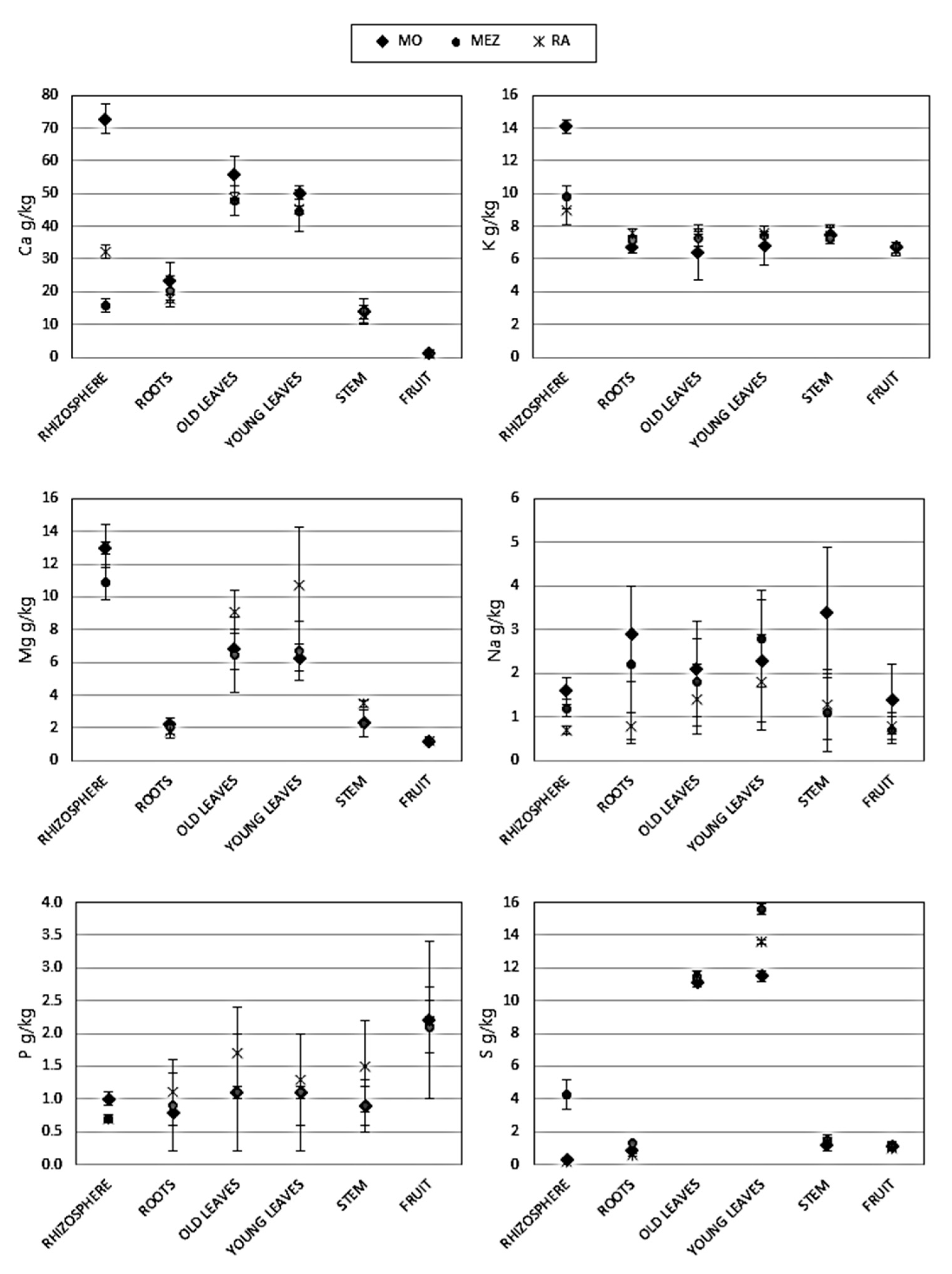 Minerals 11 00219 g003 Minerals 11 00219 g003