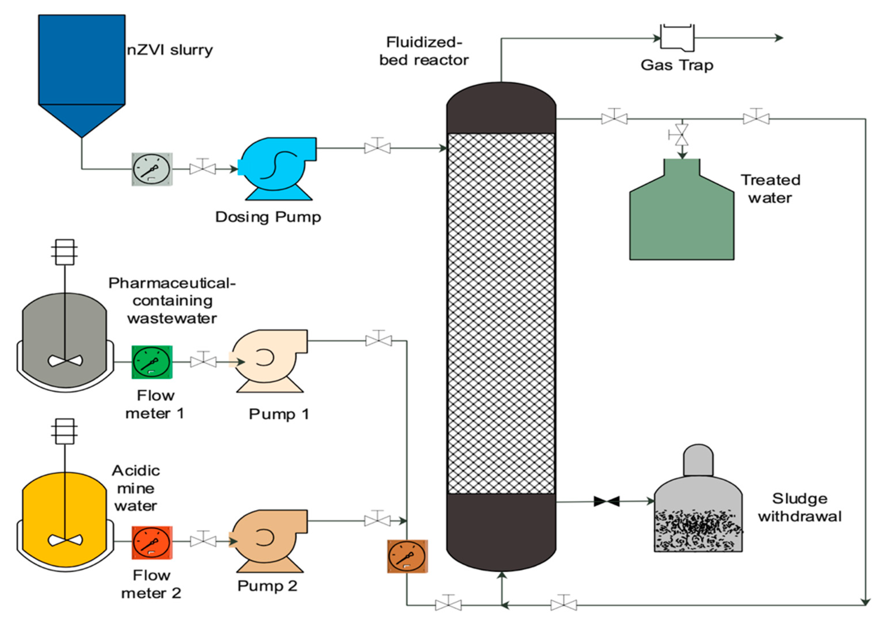 Minerals 11 00220 g001