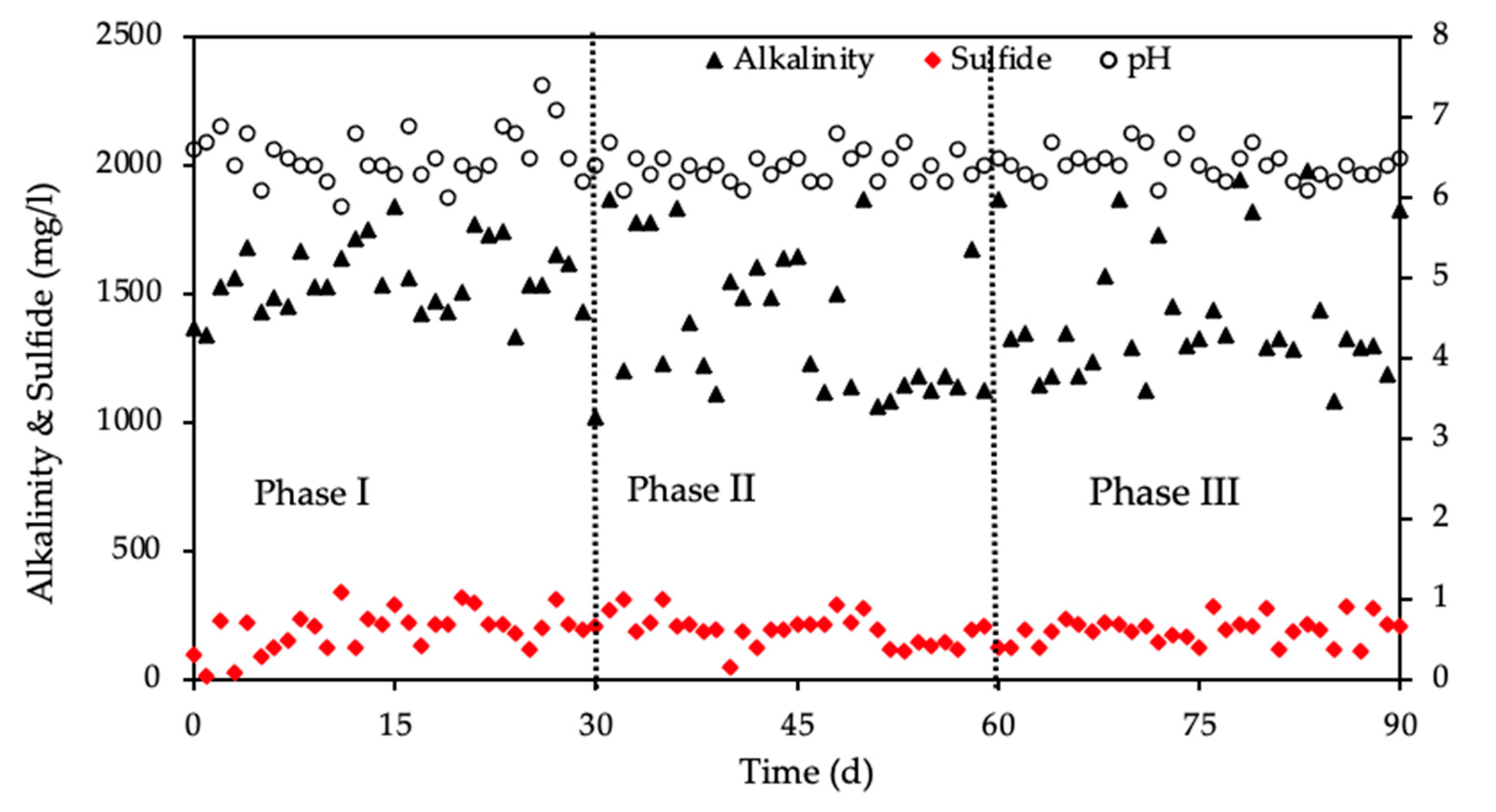 Minerals 11 00220 g005
