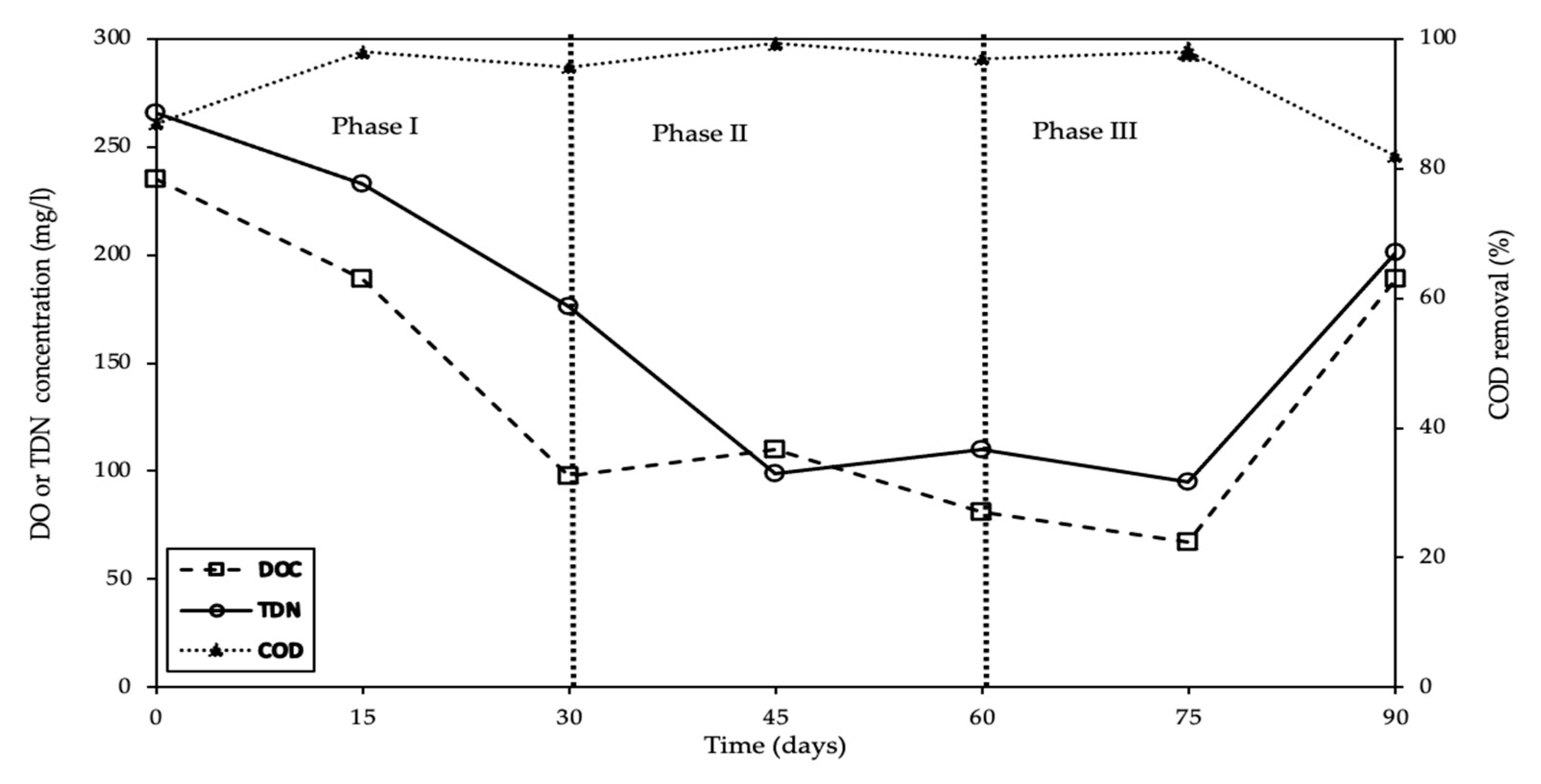 Minerals 11 00220 g006