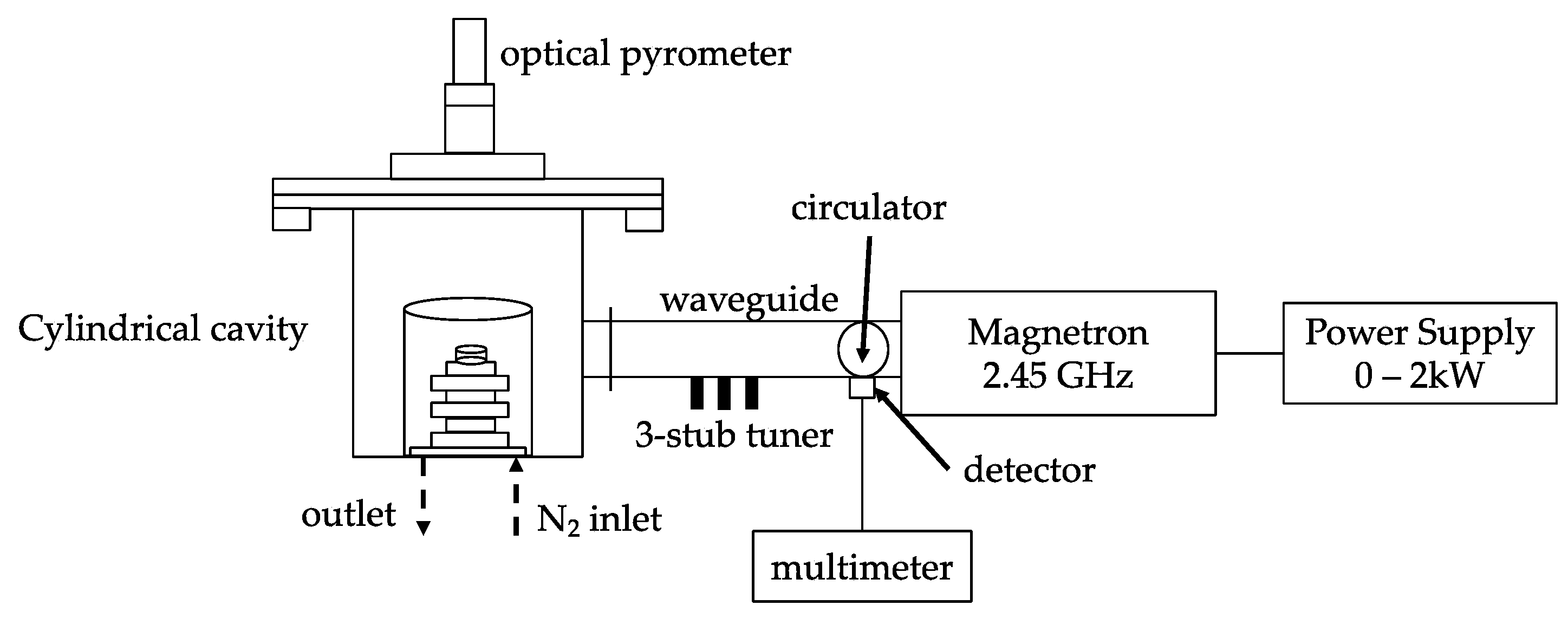 Minerals 11 00222 g002
