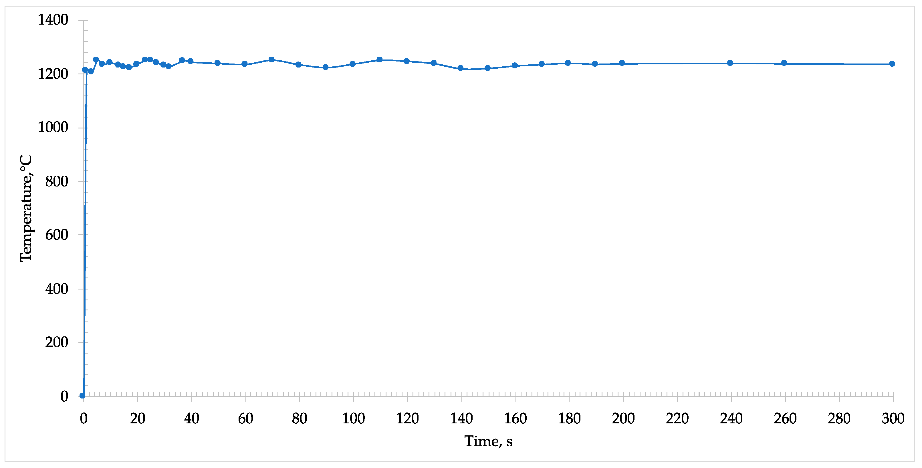 Minerals 11 00222 g005