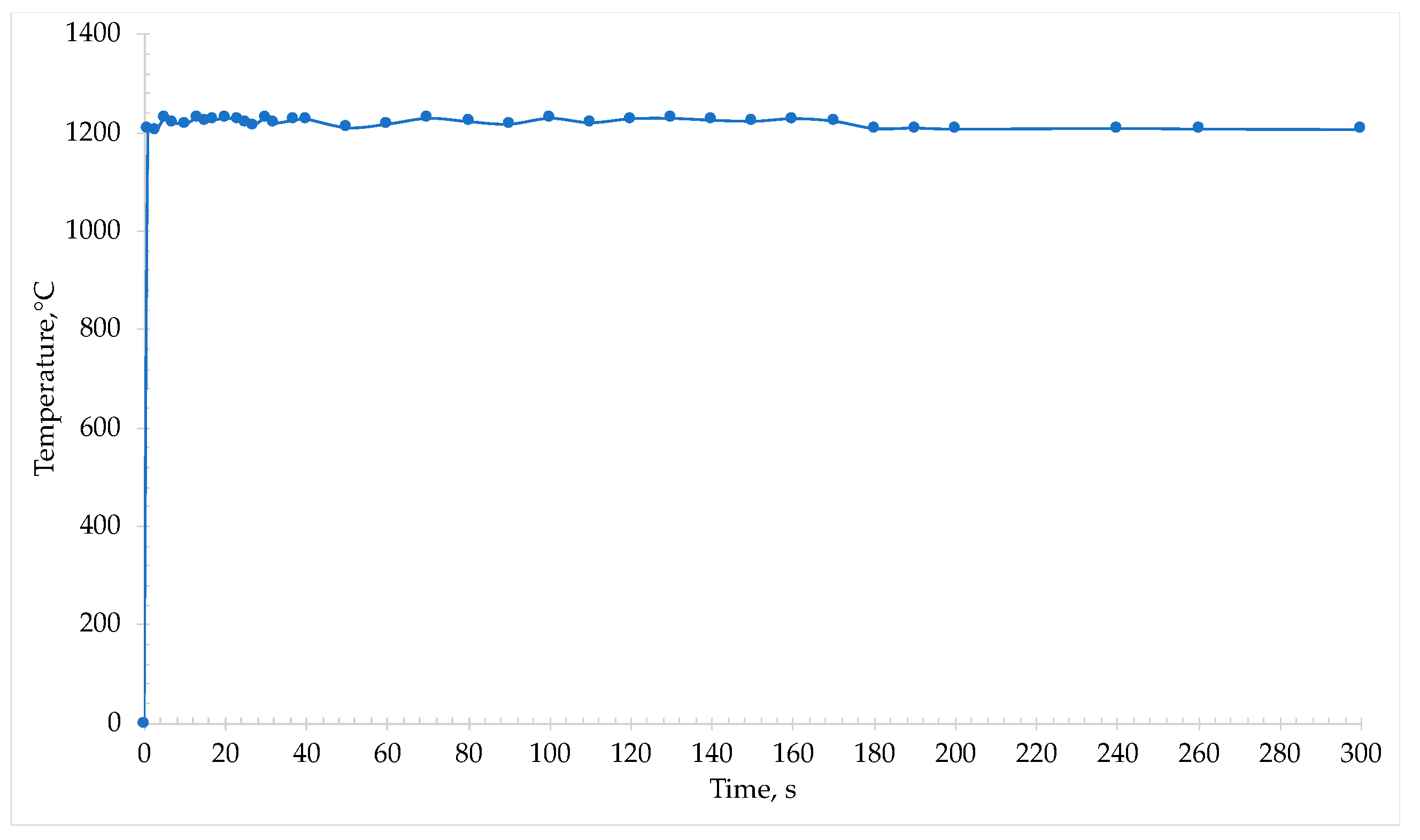 Minerals 11 00222 g008