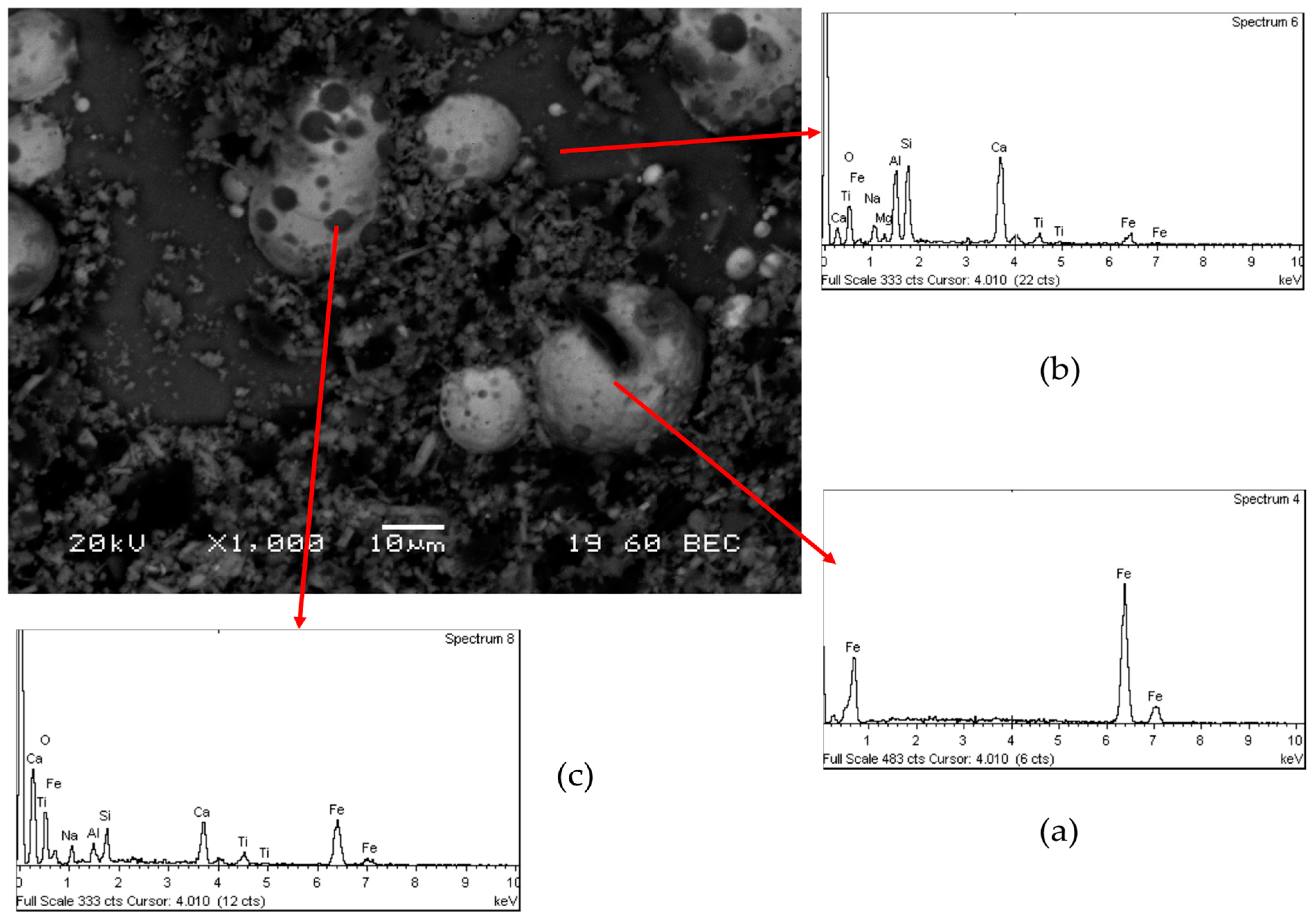 Minerals 11 00222 g009
