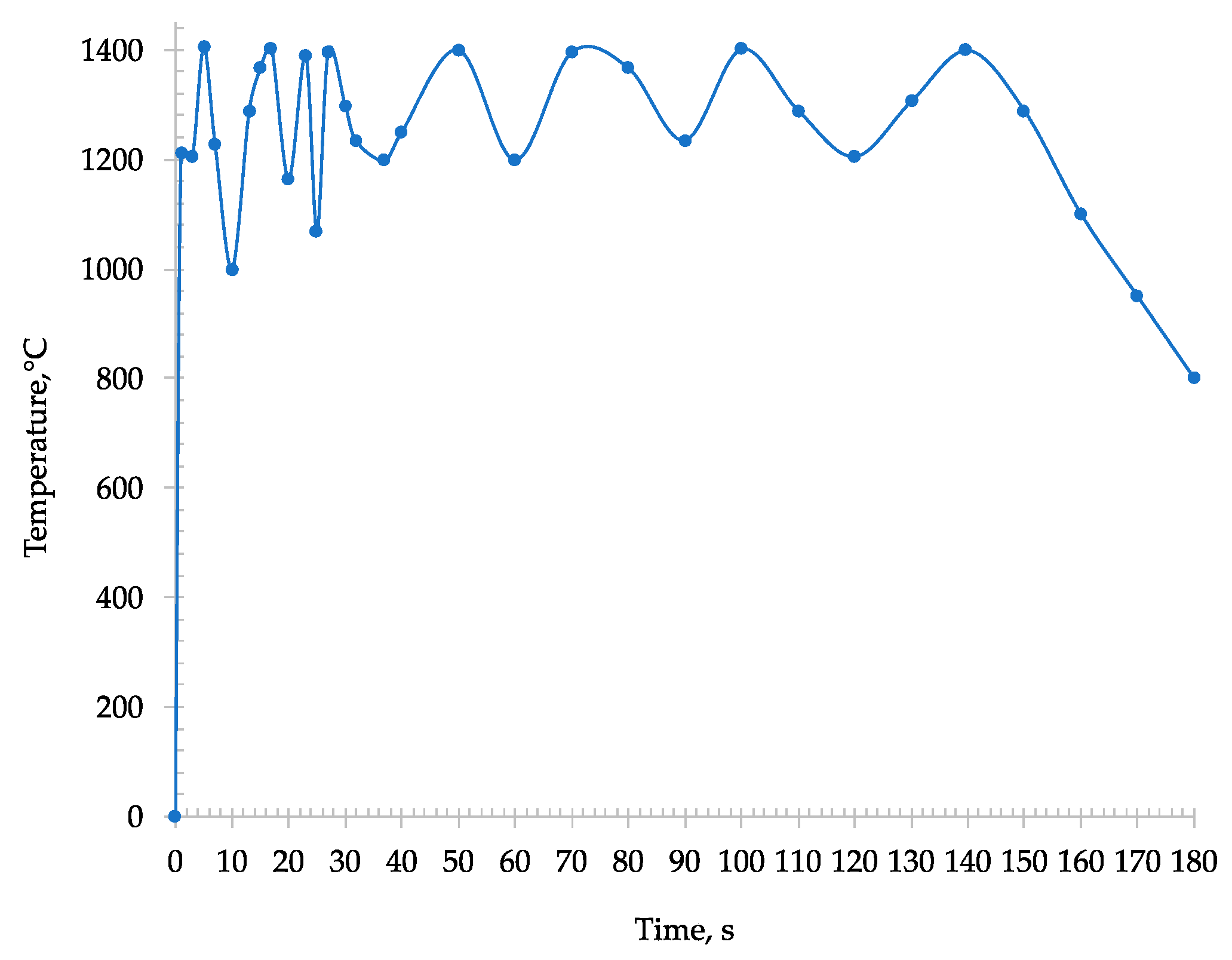 Minerals 11 00222 g010