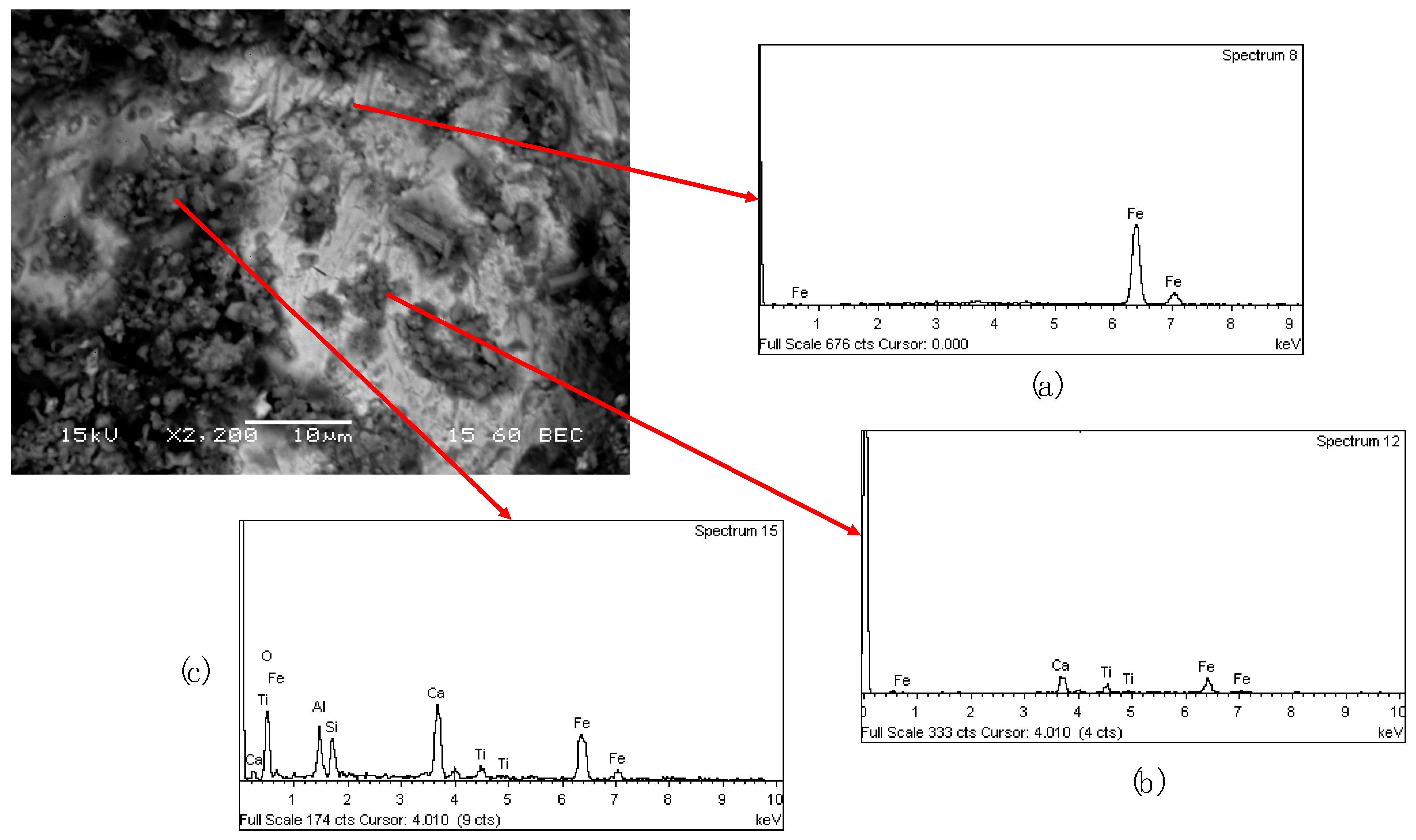 Minerals 11 00222 g013