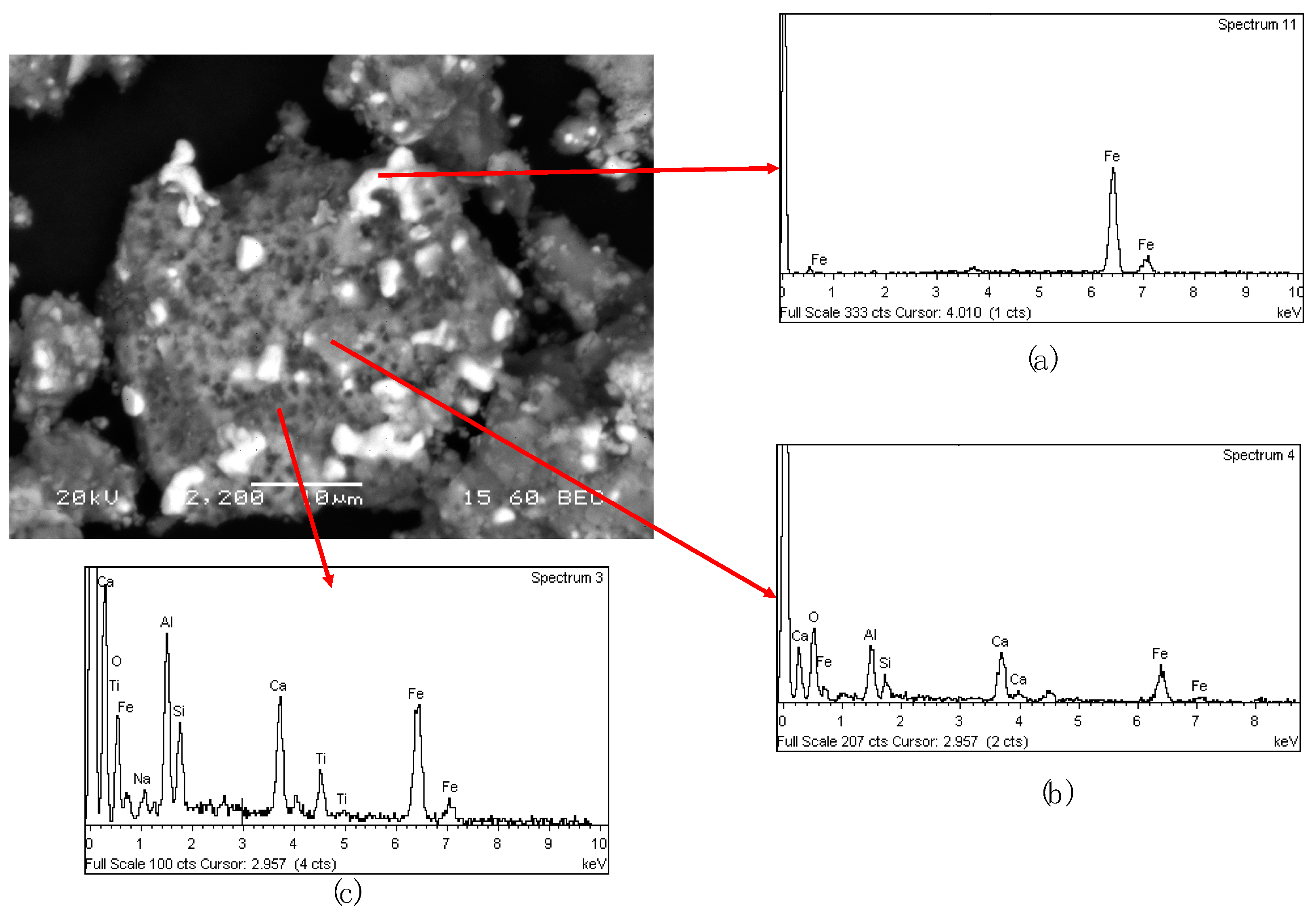 Minerals 11 00222 g015