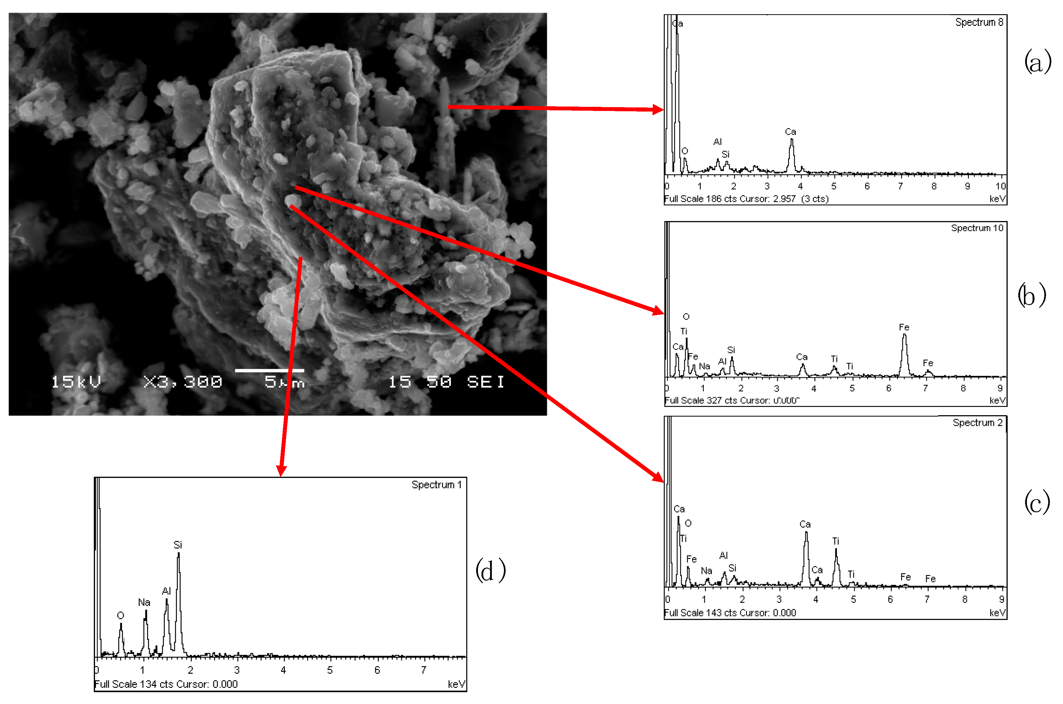 Minerals 11 00222 g016