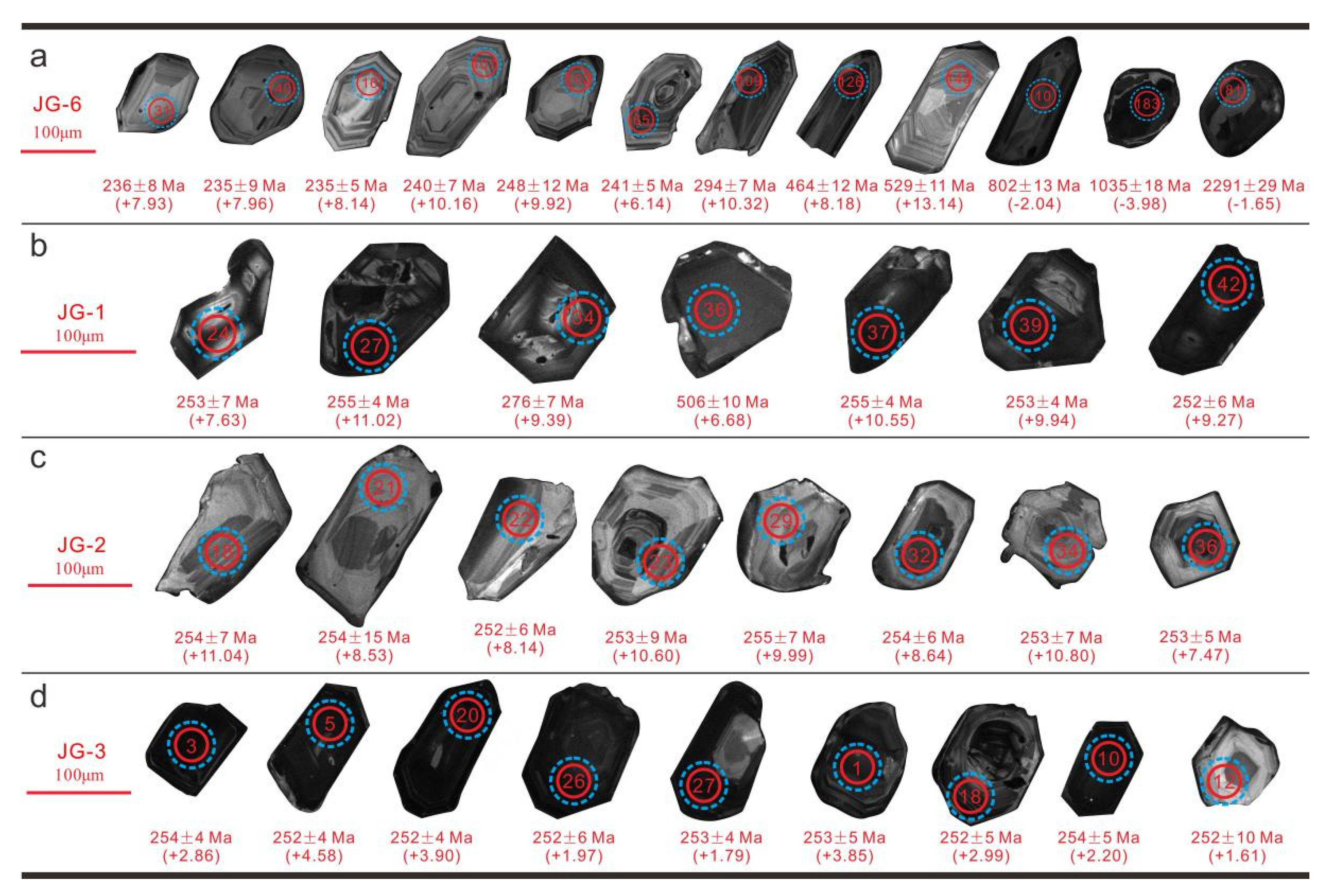 Minerals 11 00223 g005 Minerals 11 00223 g005