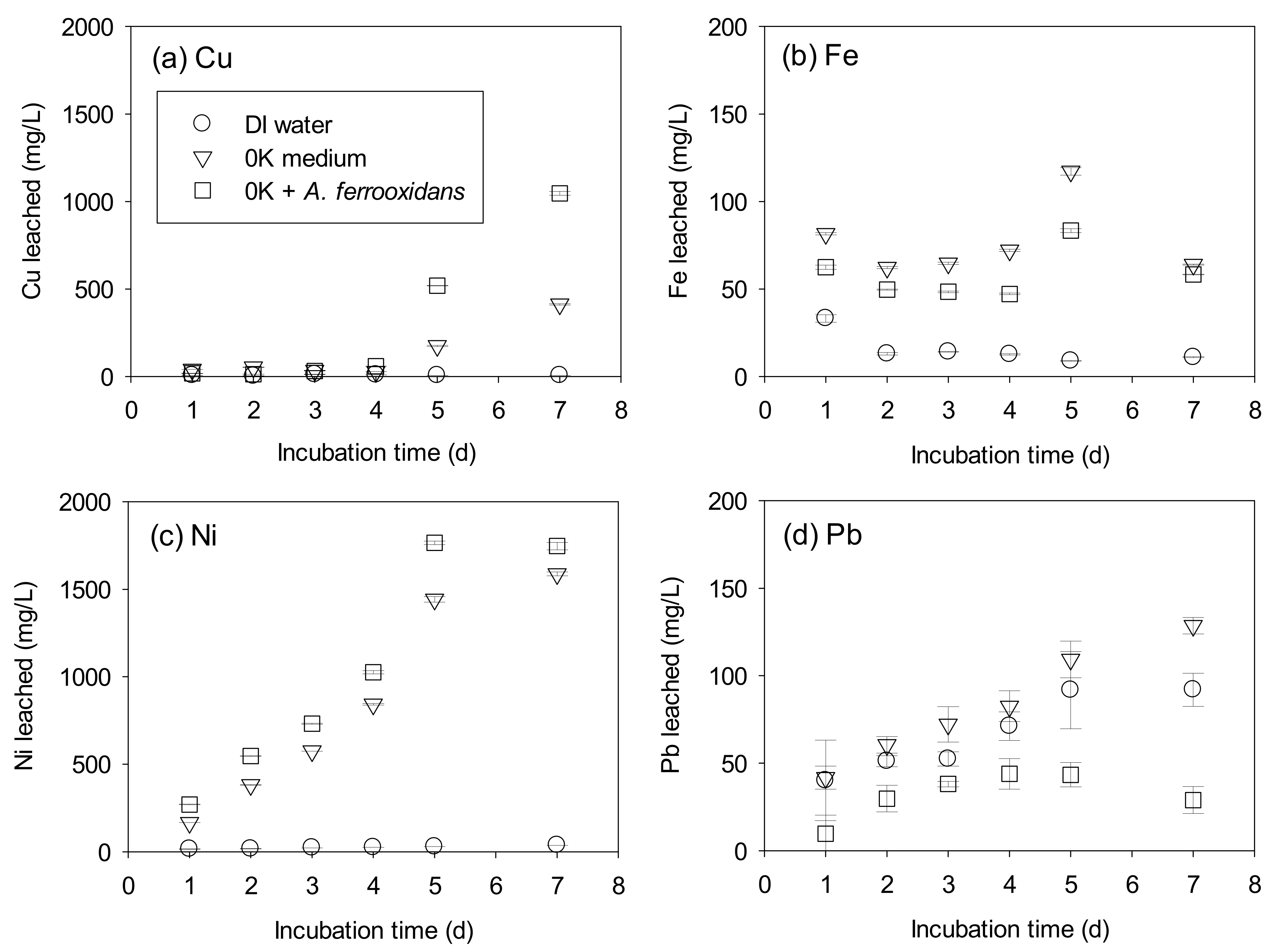 Minerals 11 00224 g002 Minerals 11 00224 g002