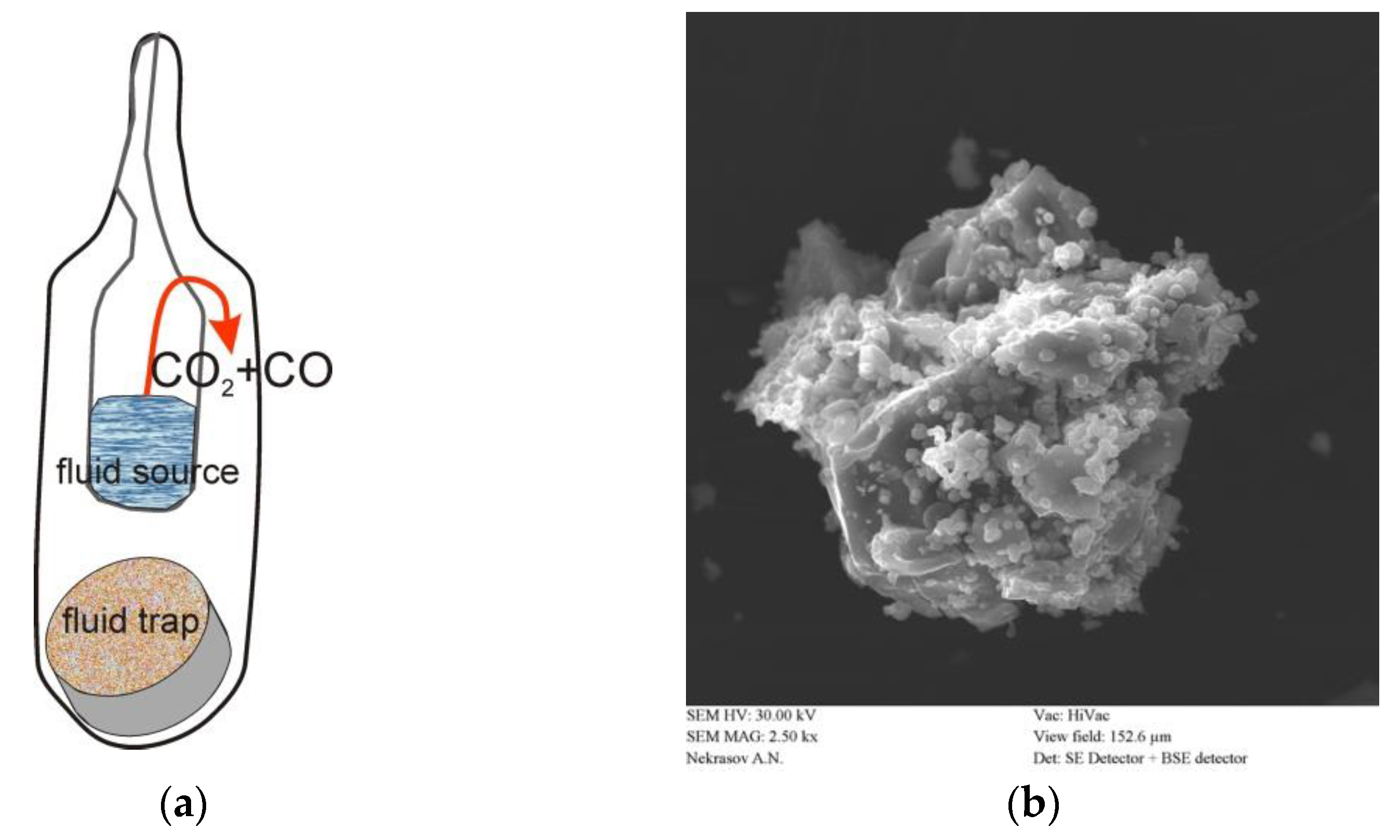Minerals 11 00225 g002 Minerals 11 00225 g002