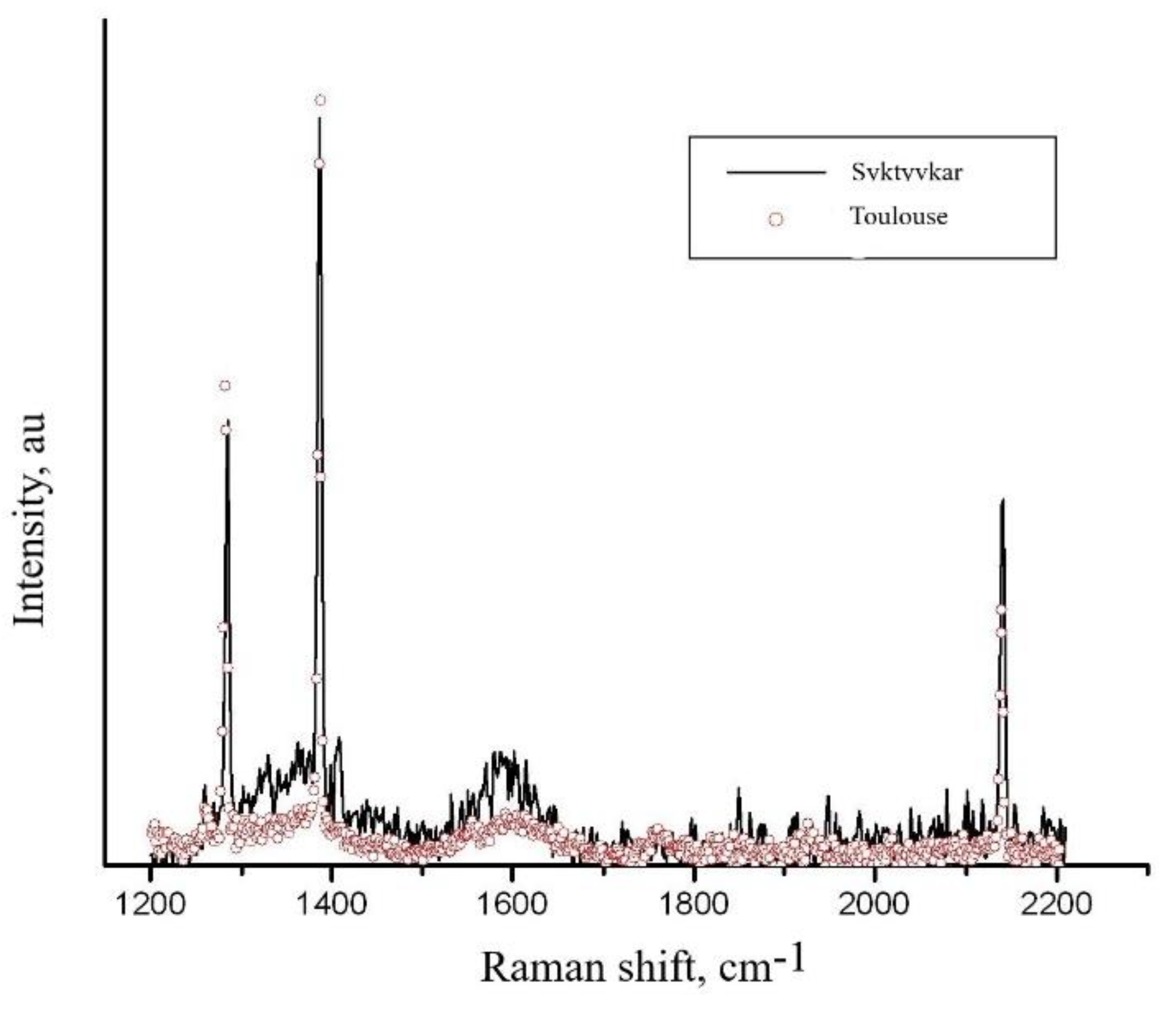 Minerals 11 00225 g004 Minerals 11 00225 g004