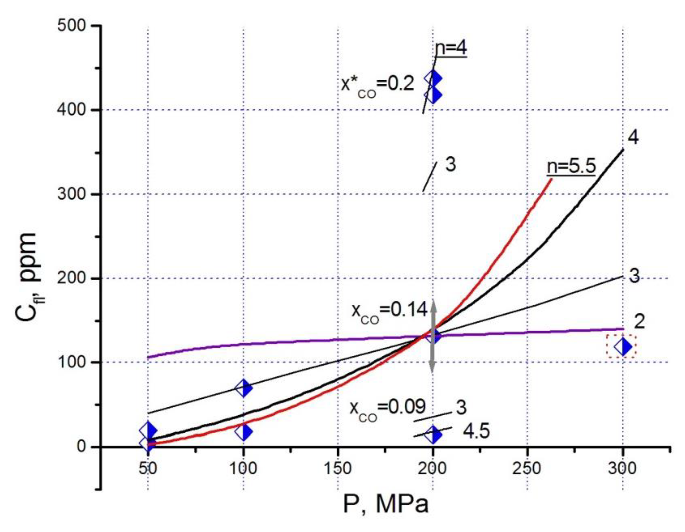 Minerals 11 00225 g005 Minerals 11 00225 g005