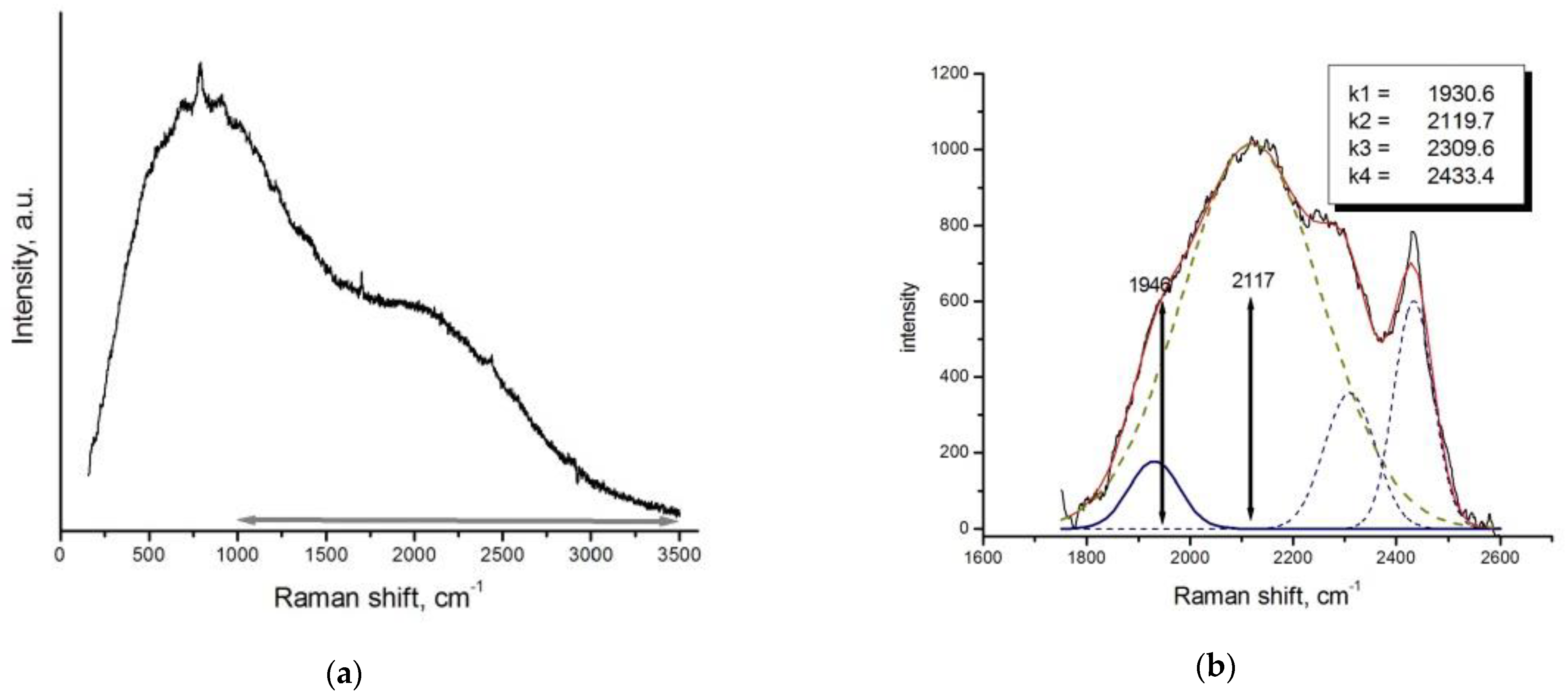 Minerals 11 00225 g008 Minerals 11 00225 g008