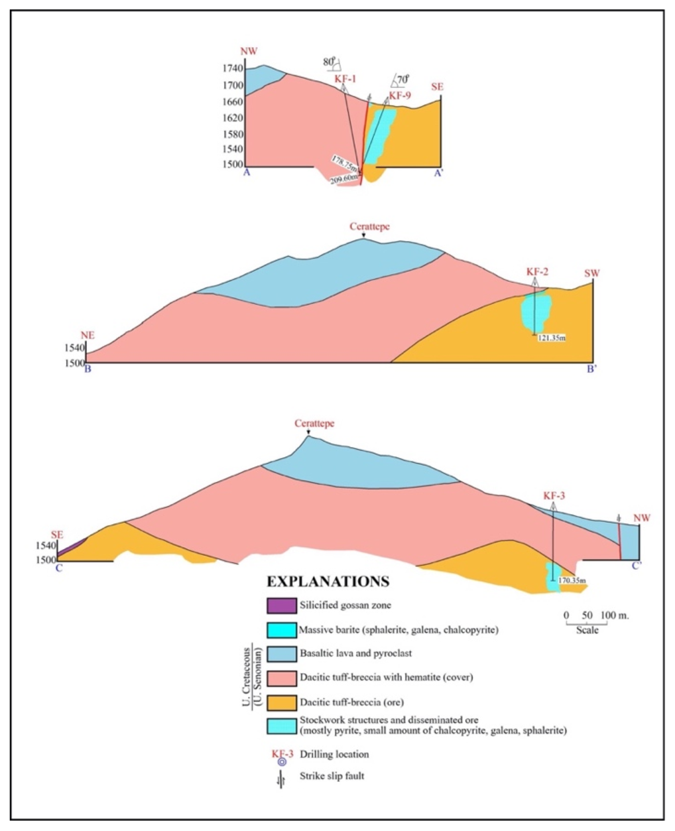 Minerals 11 00226 g004 Minerals 11 00226 g004
