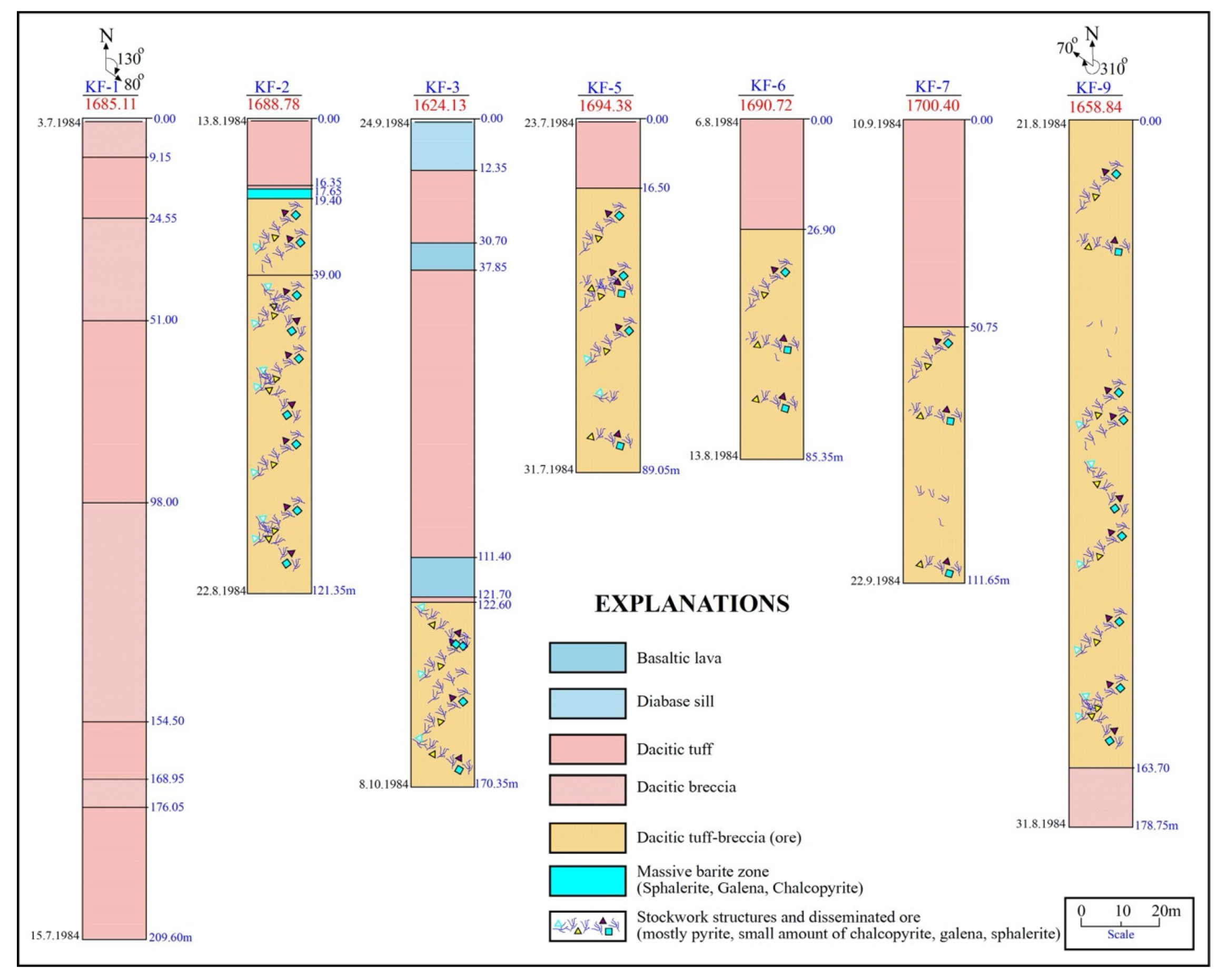 Minerals 11 00226 g005 Minerals 11 00226 g005