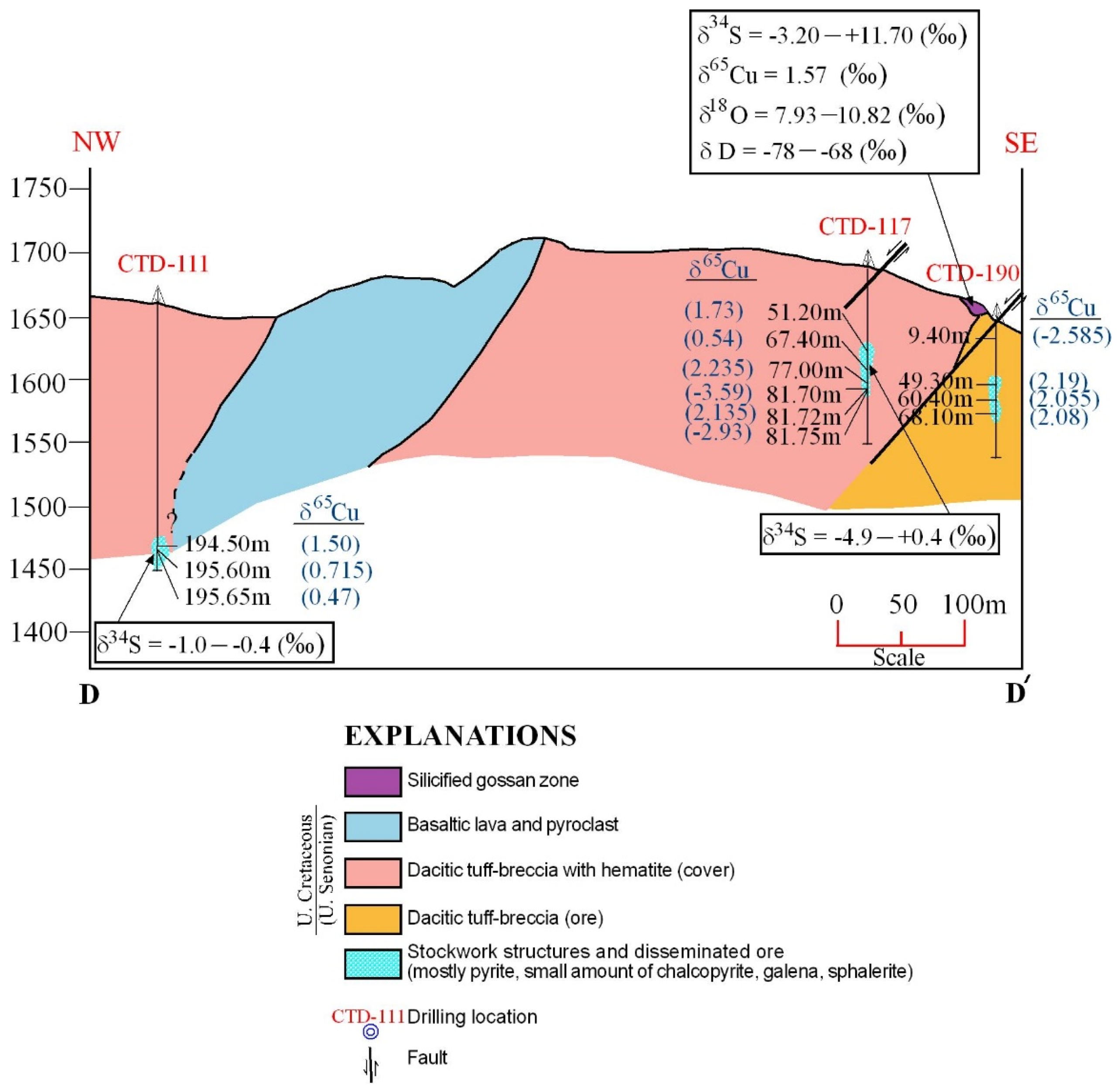 Minerals 11 00226 g015 Minerals 11 00226 g015