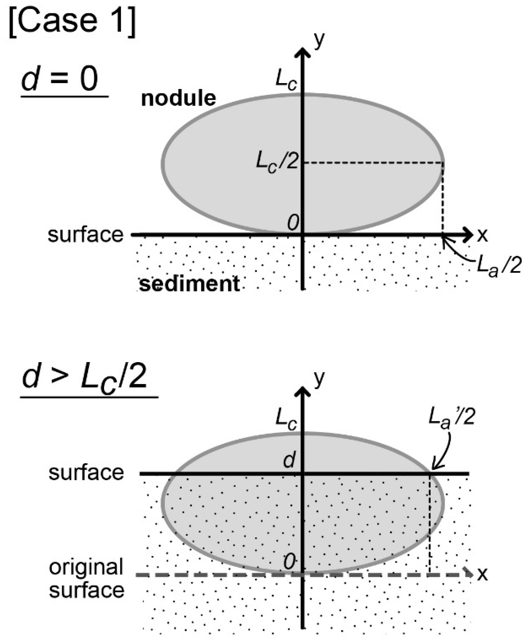 Minerals 11 00227 g002 Minerals 11 00227 g002