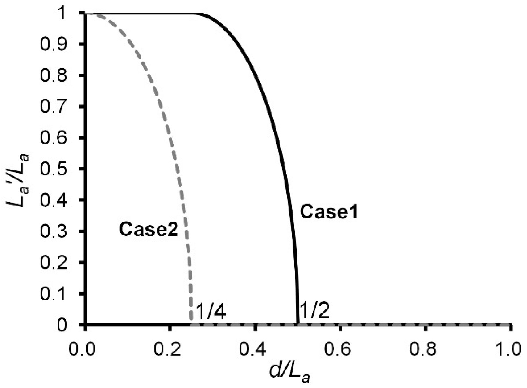 Minerals 11 00227 g004 Minerals 11 00227 g004