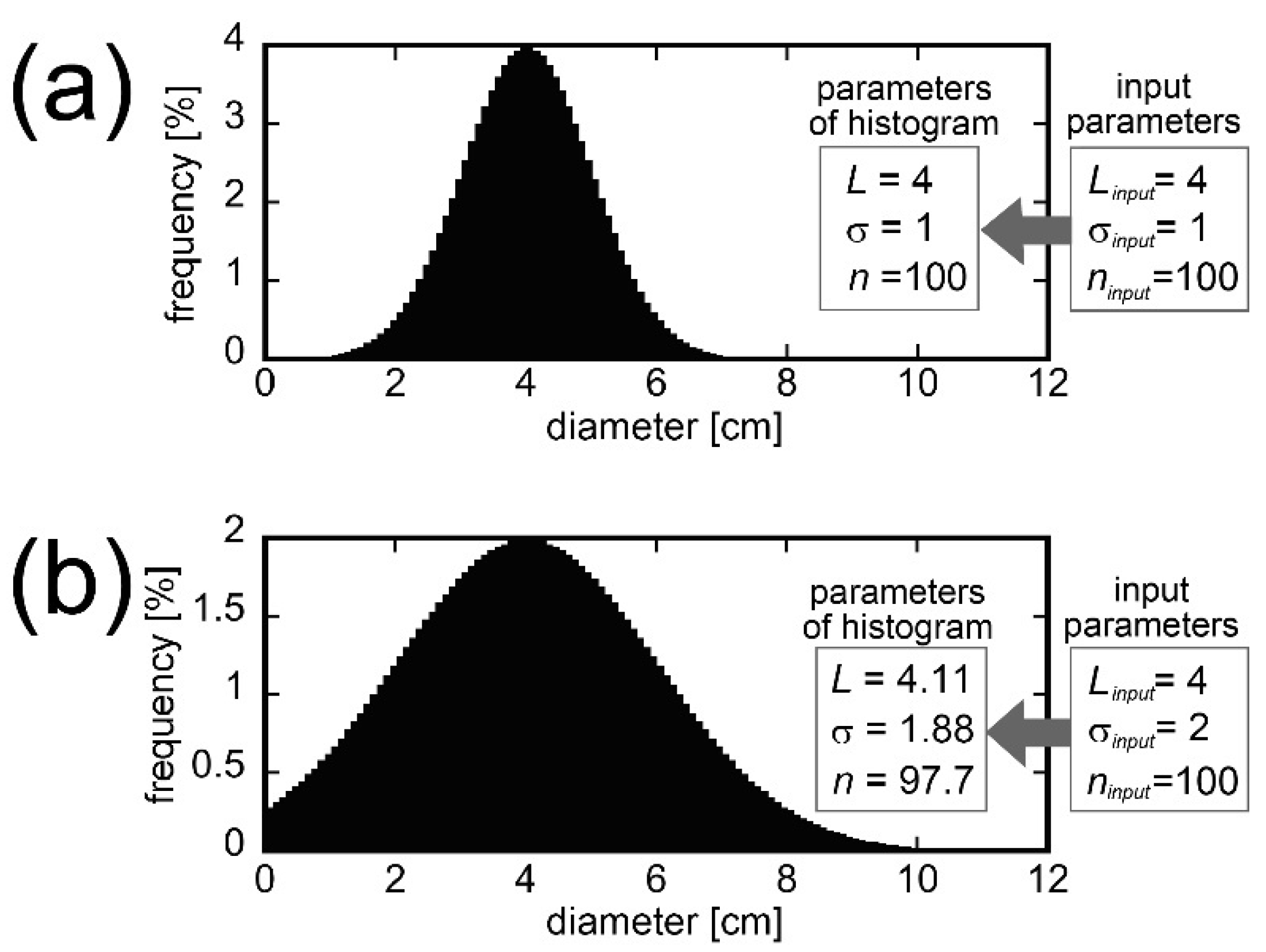 Minerals 11 00227 g005 Minerals 11 00227 g005