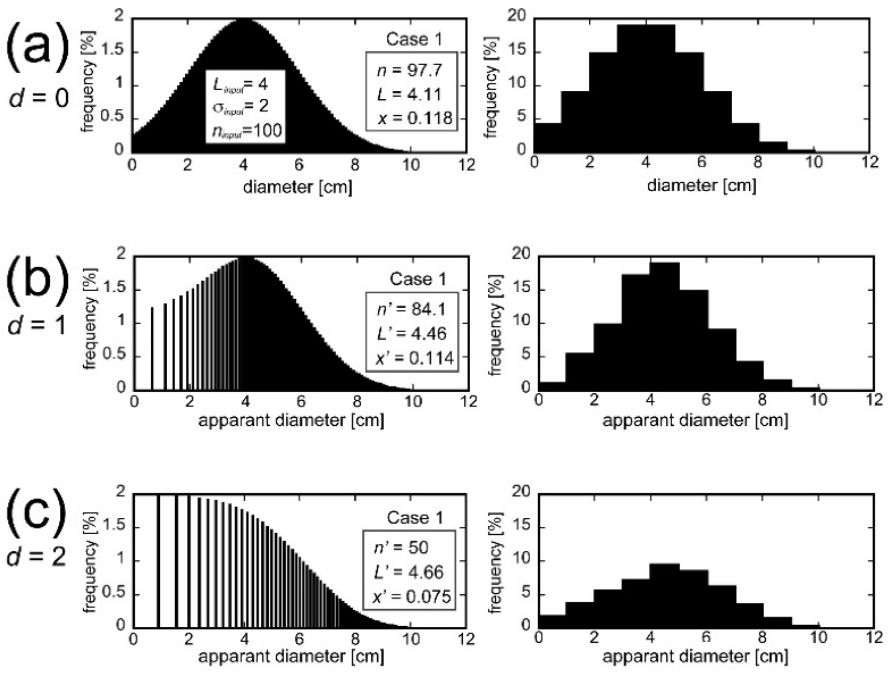 Minerals 11 00227 g007 Minerals 11 00227 g007