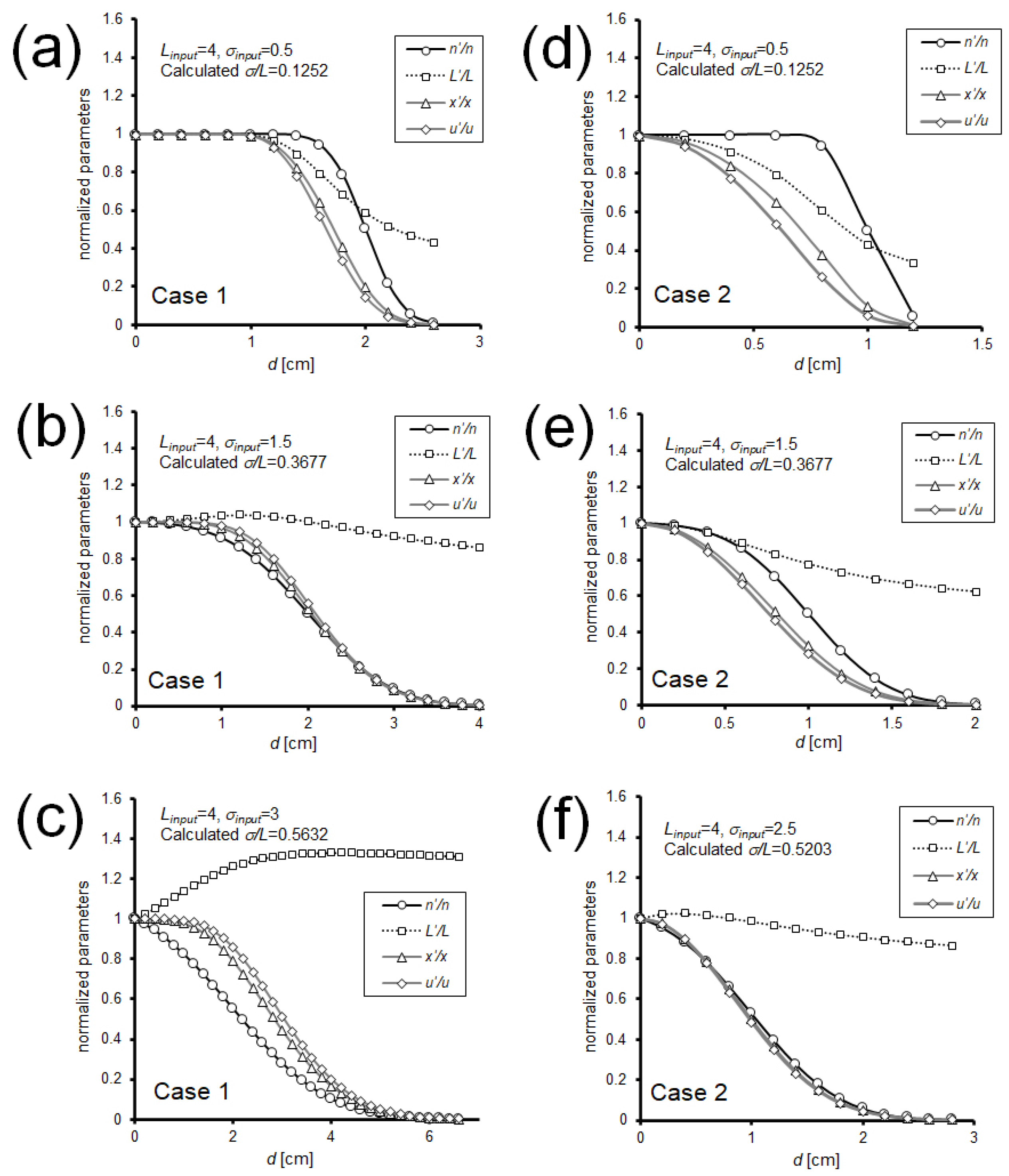 Minerals 11 00227 g009 Minerals 11 00227 g009
