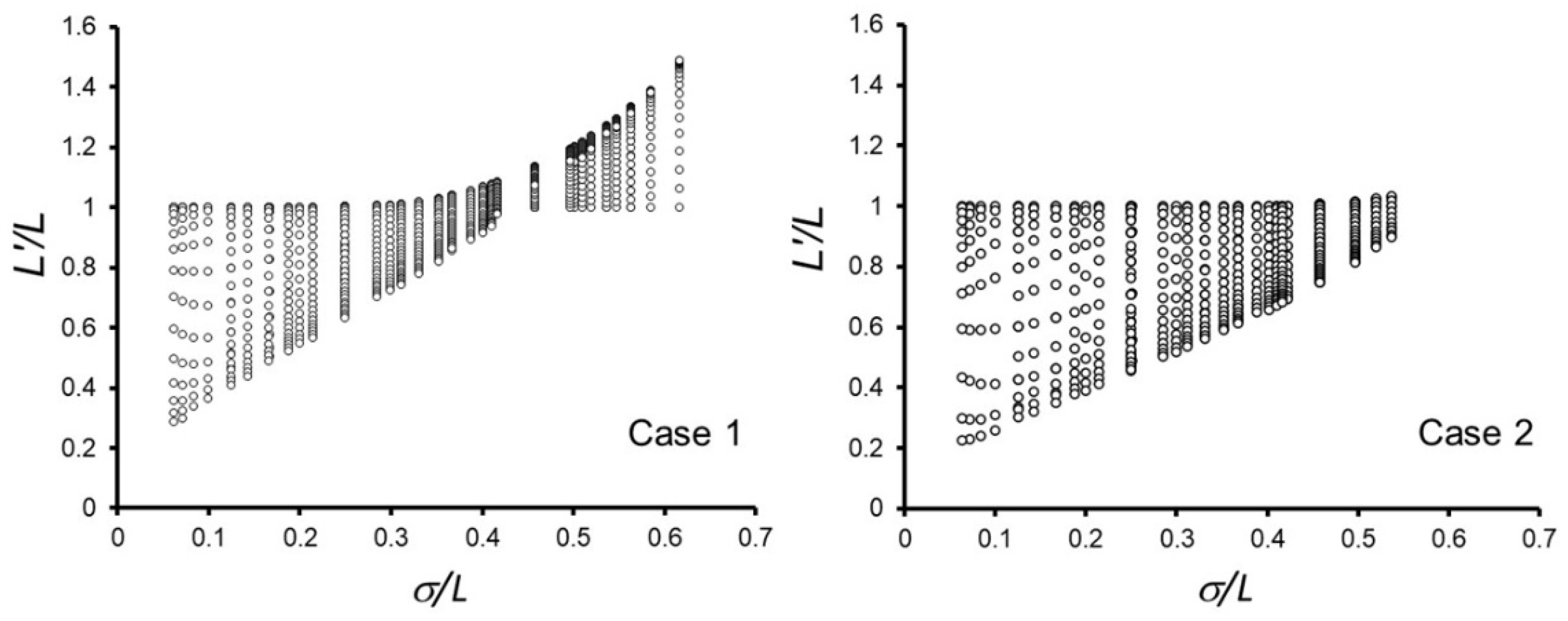 Minerals 11 00227 g010 Minerals 11 00227 g010
