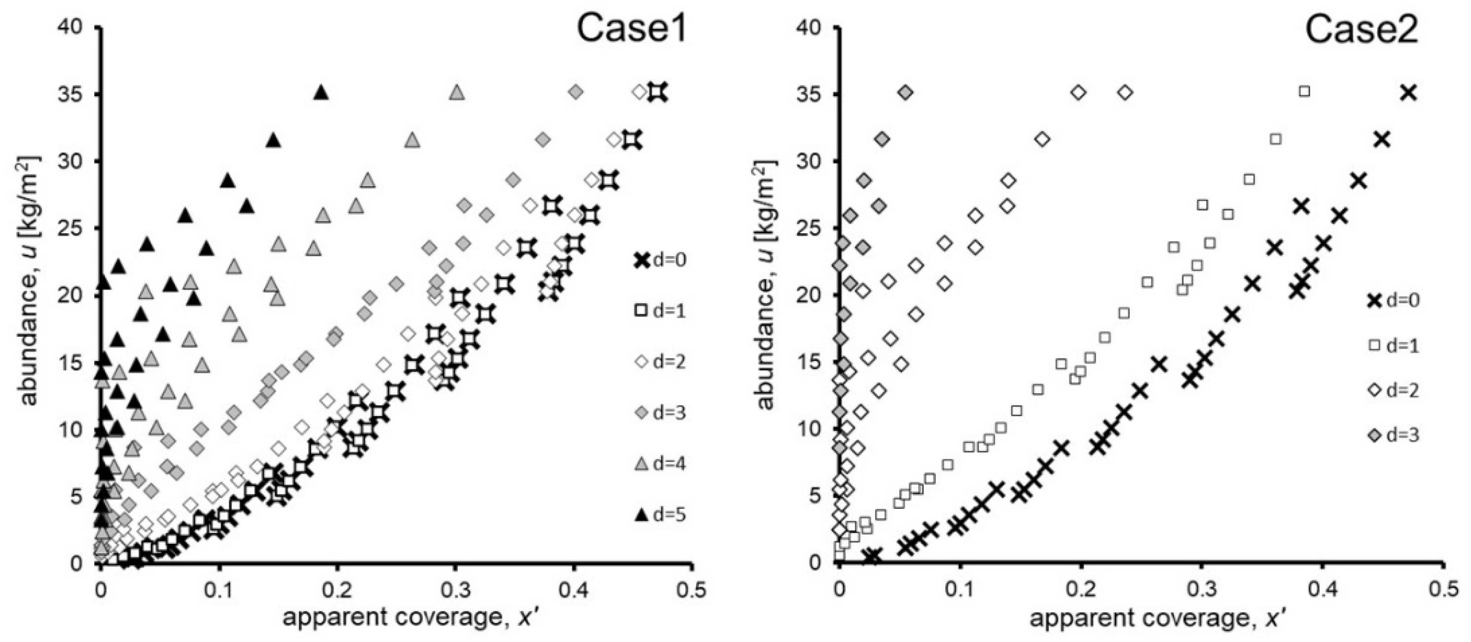 Minerals 11 00227 g012 Minerals 11 00227 g012