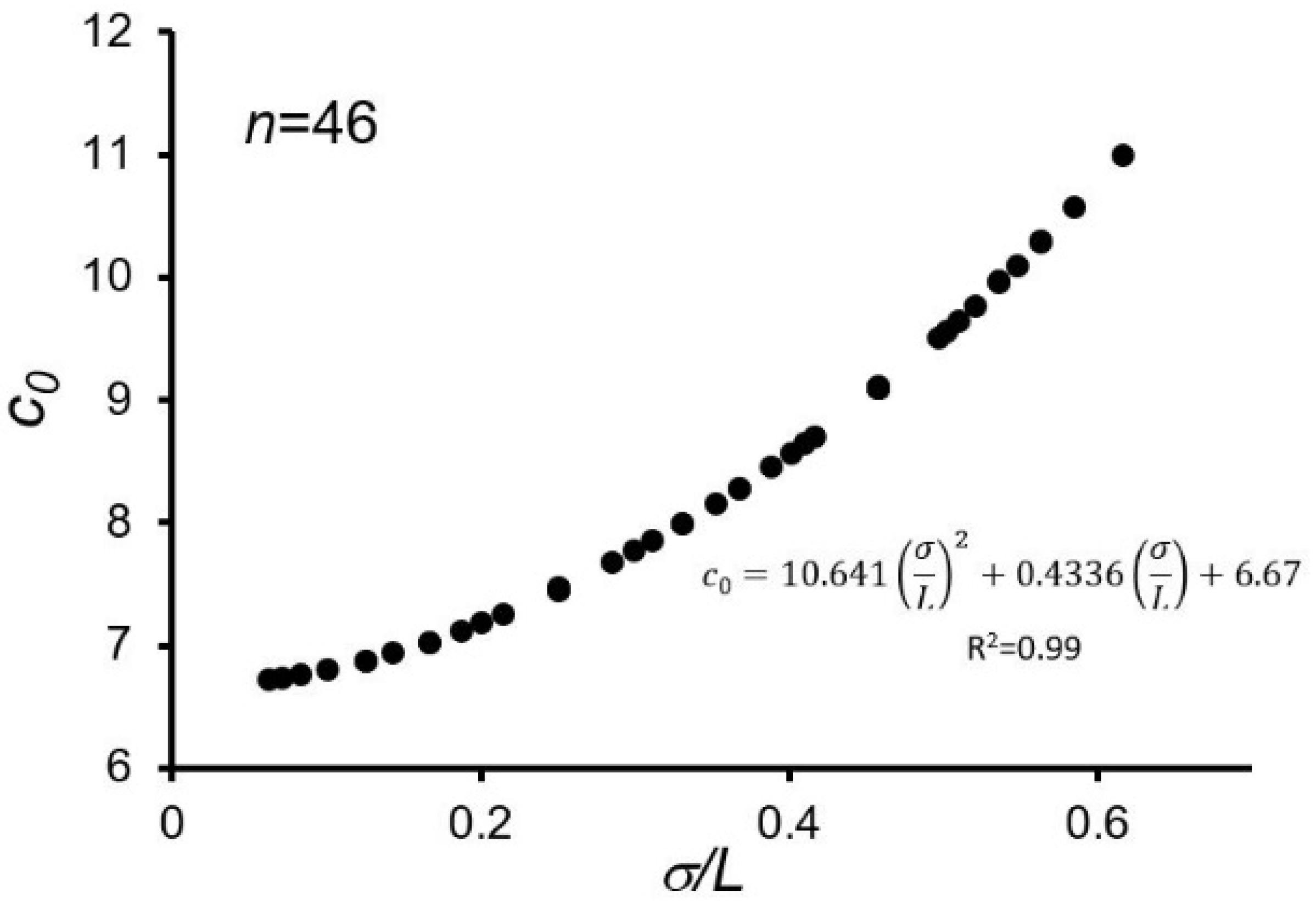 Minerals 11 00227 g014 Minerals 11 00227 g014