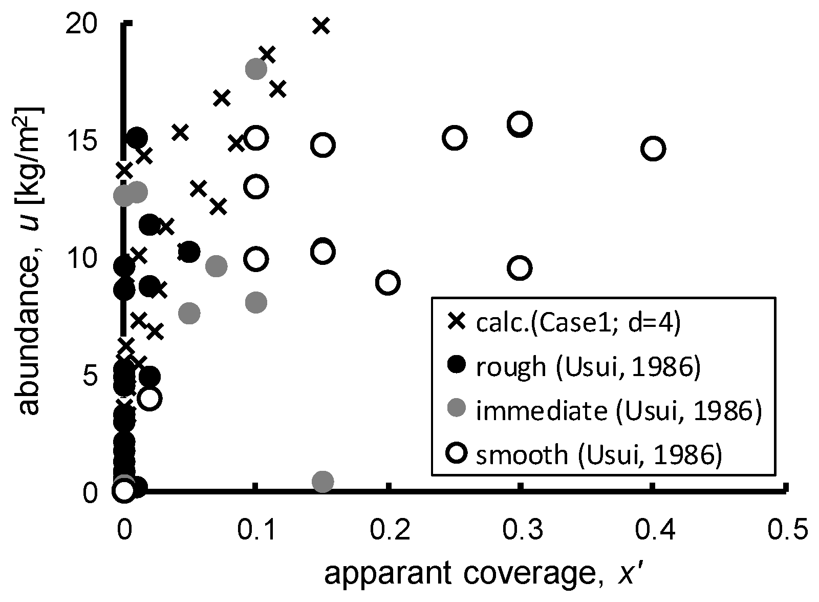 Minerals 11 00227 g015 Minerals 11 00227 g015