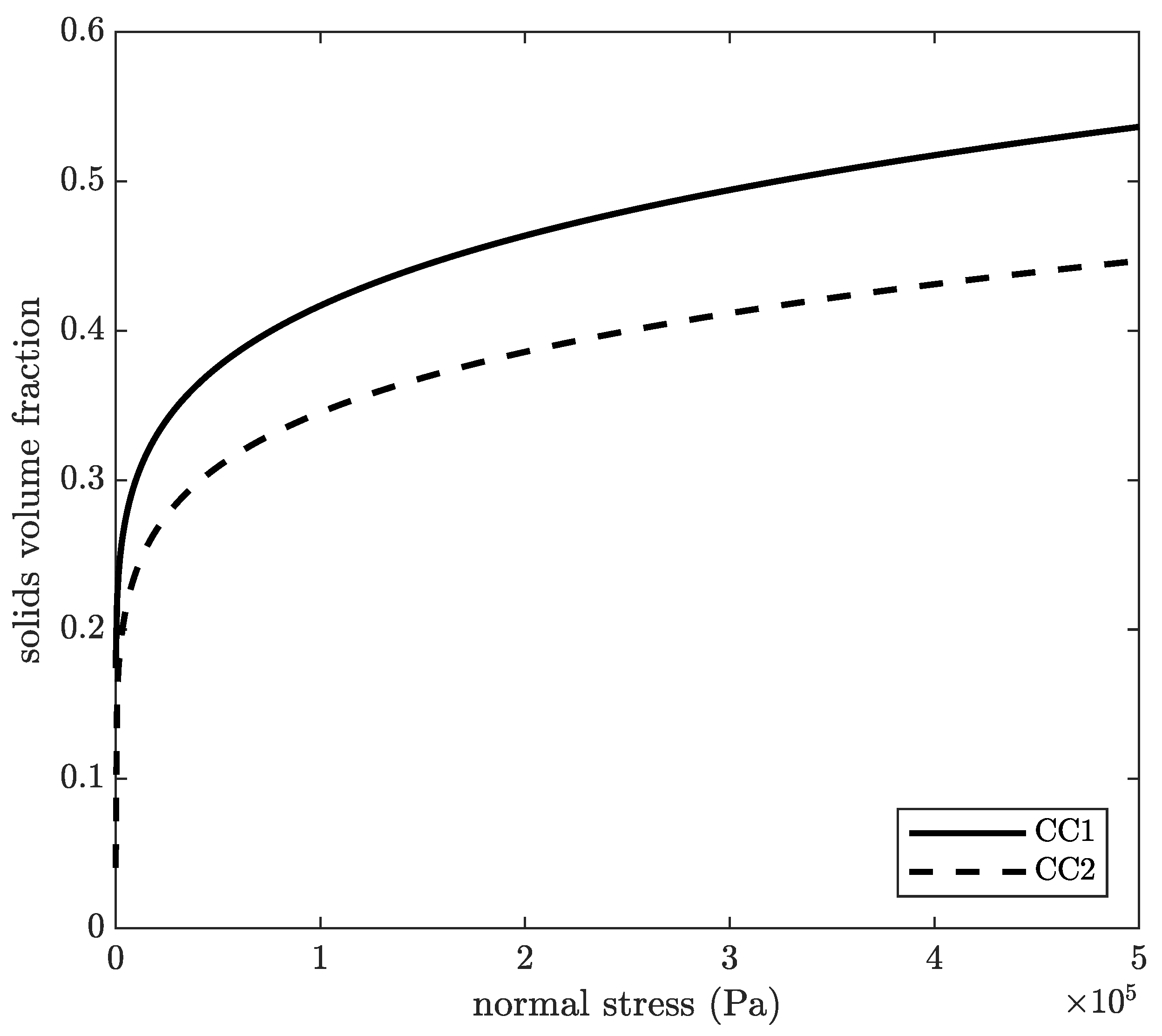 Minerals 11 00229 g004