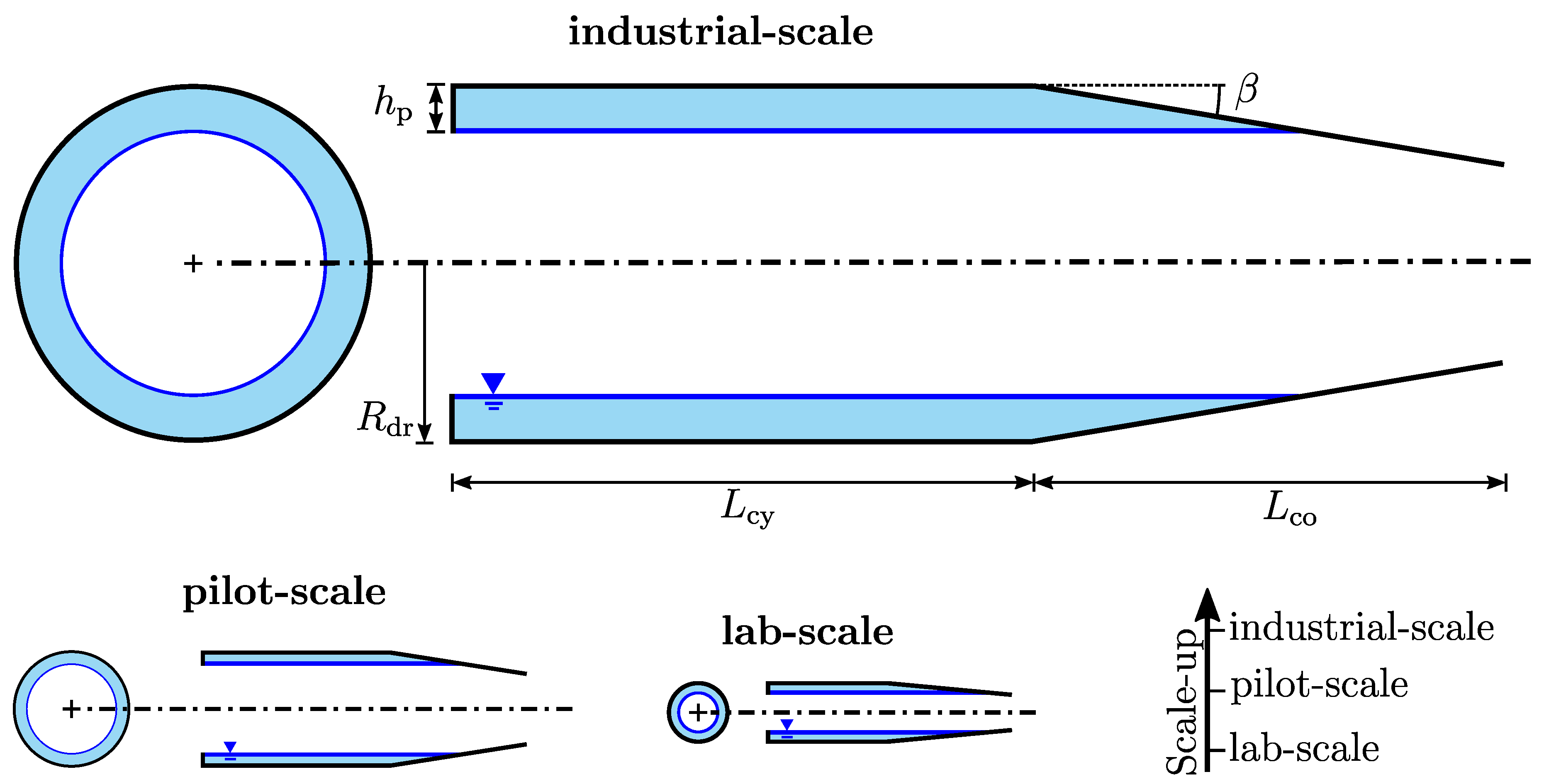 Minerals 11 00229 g005