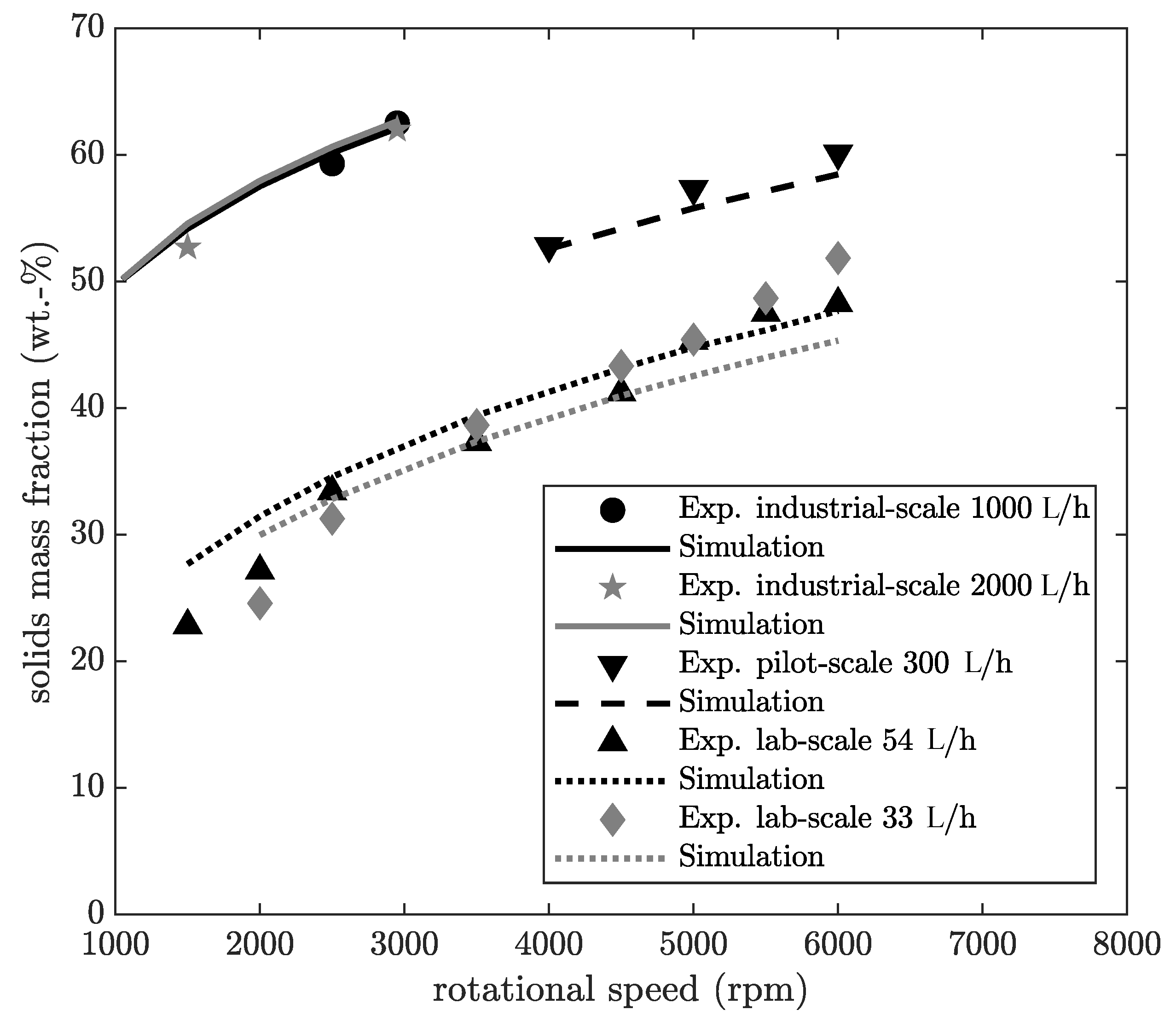 Minerals 11 00229 g008