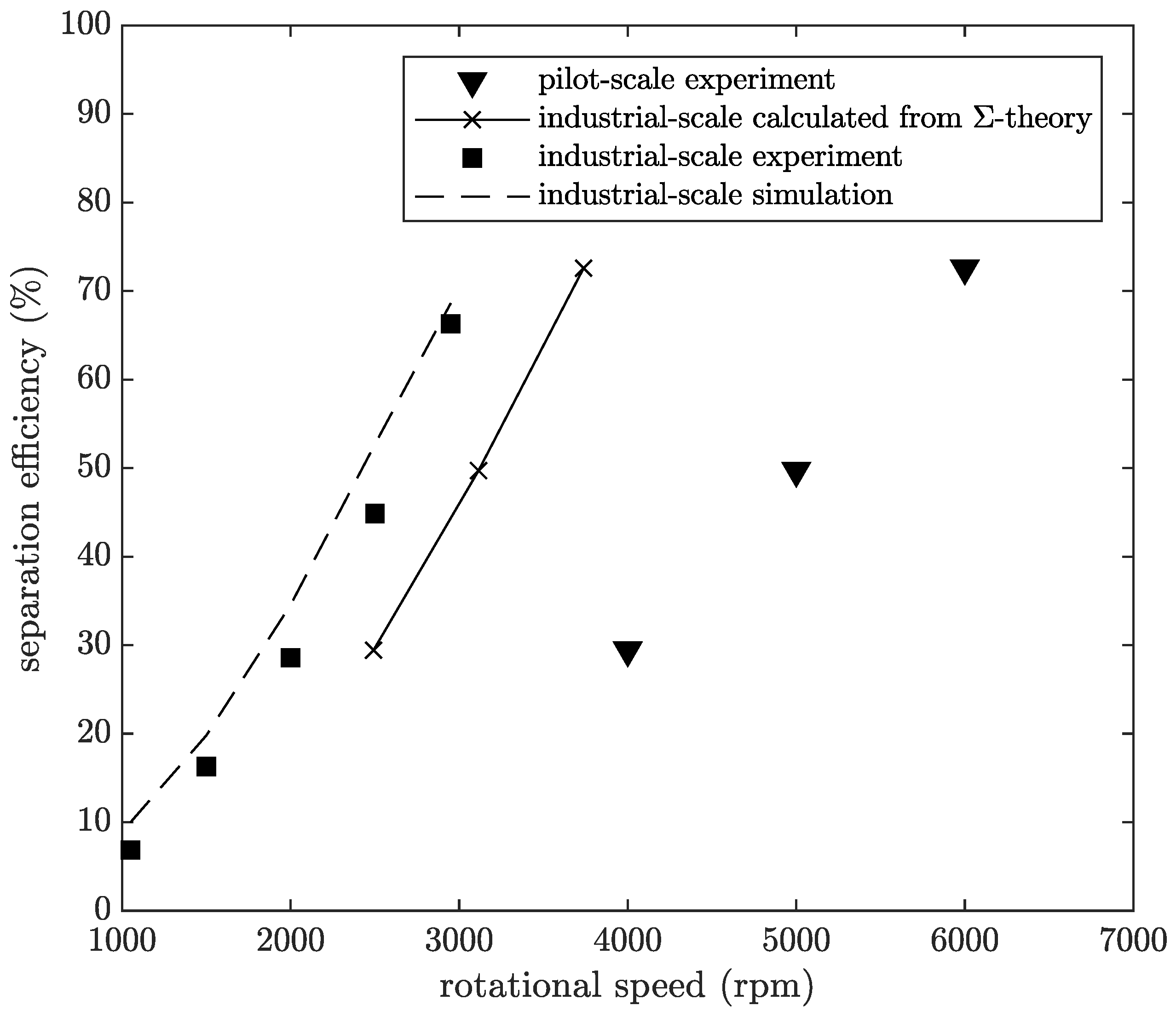 Minerals 11 00229 g010