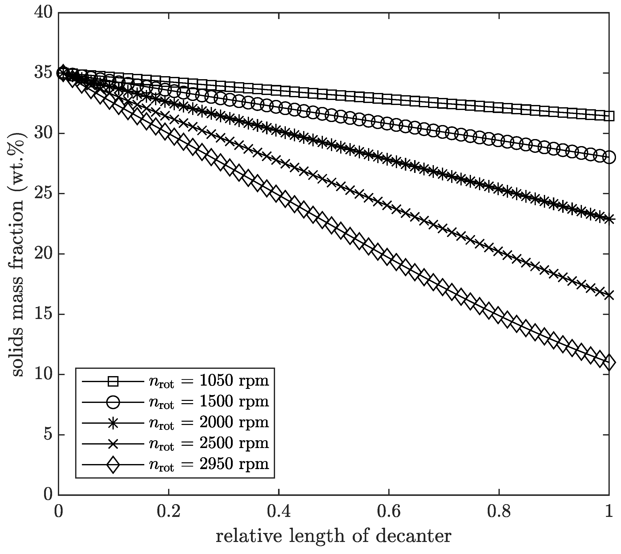 Minerals 11 00229 g011