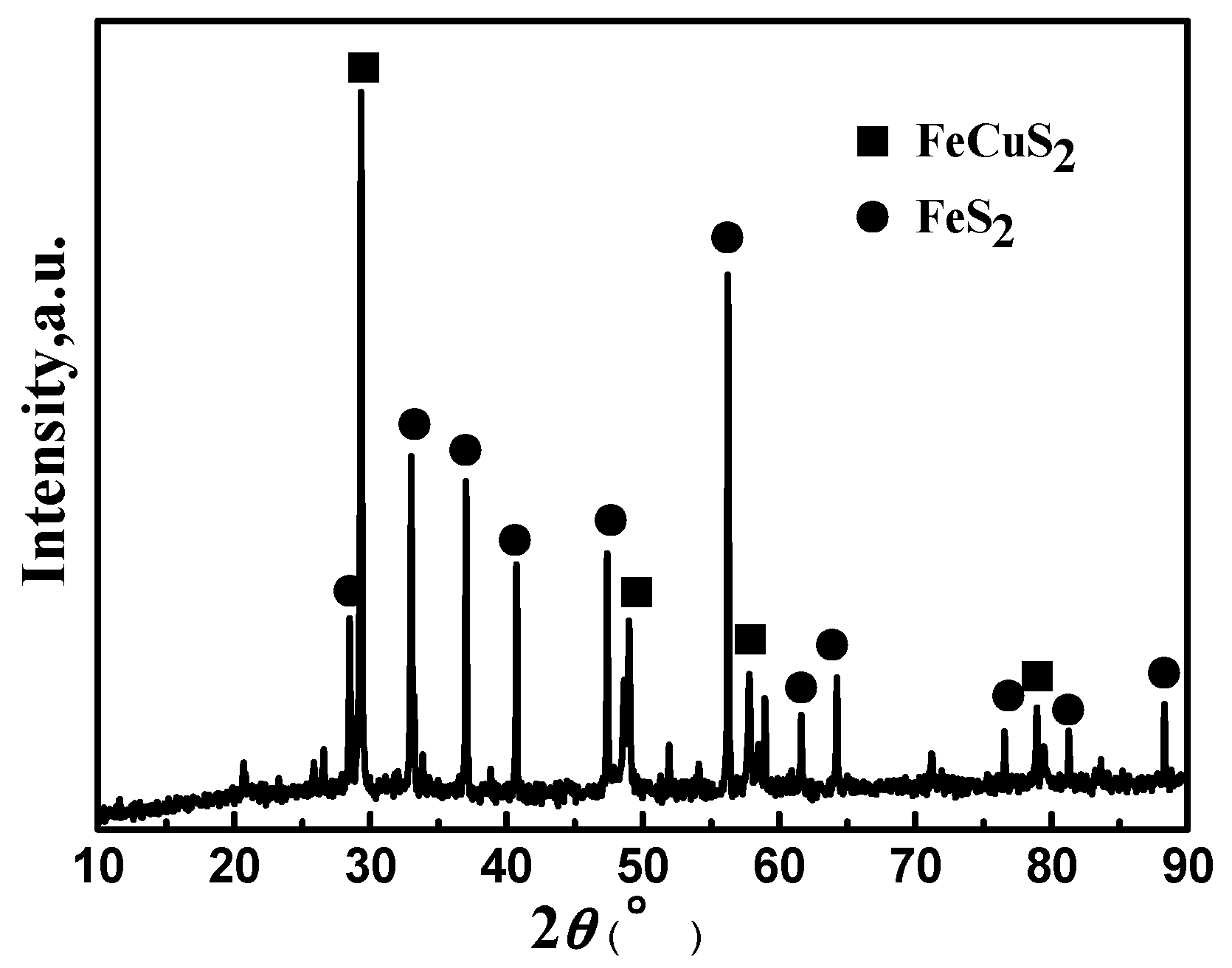 Minerals 11 00230 g001 Minerals 11 00230 g001