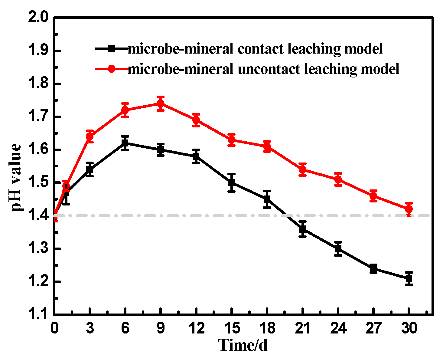 Minerals 11 00230 g002 Minerals 11 00230 g002