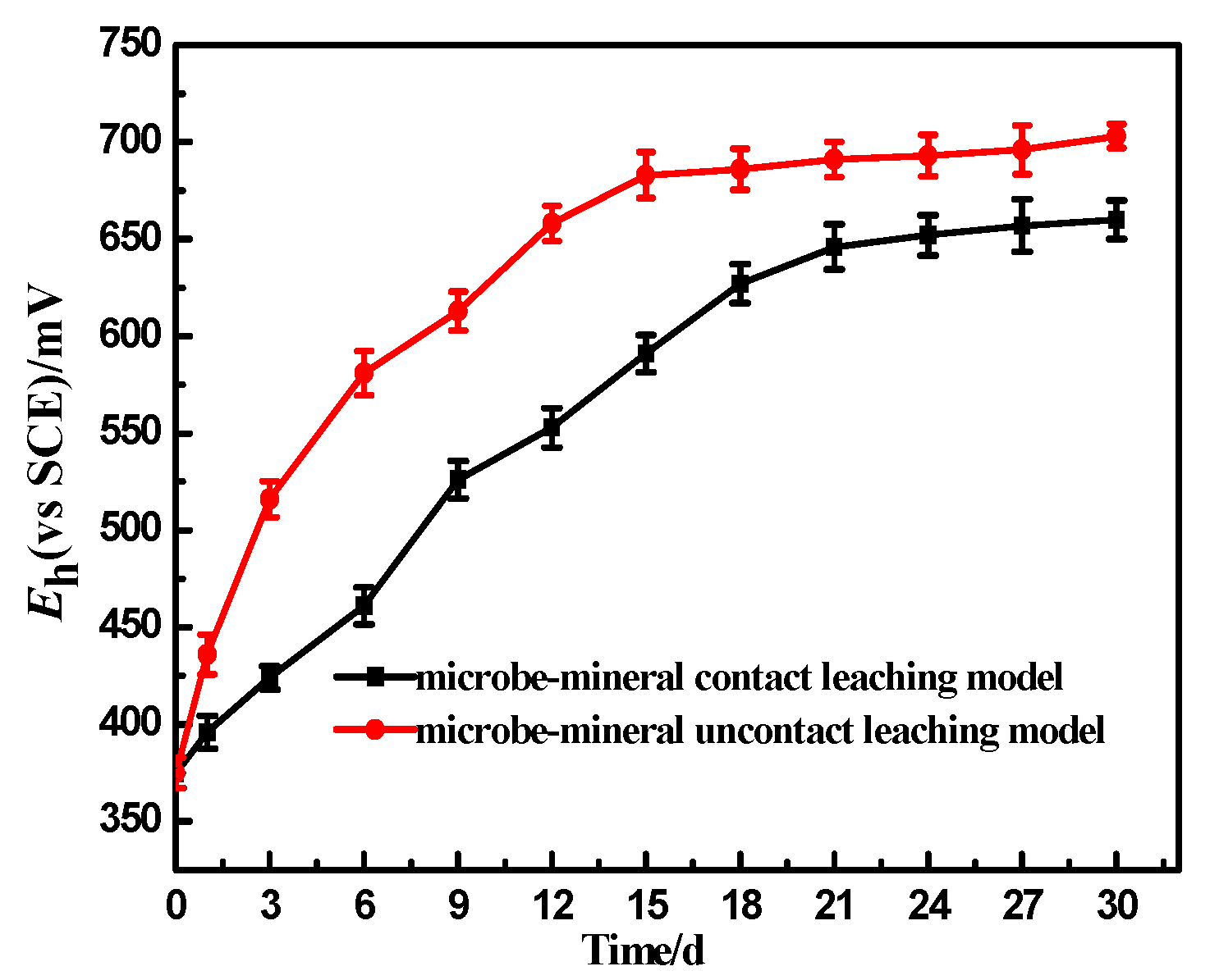 Minerals 11 00230 g003 Minerals 11 00230 g003