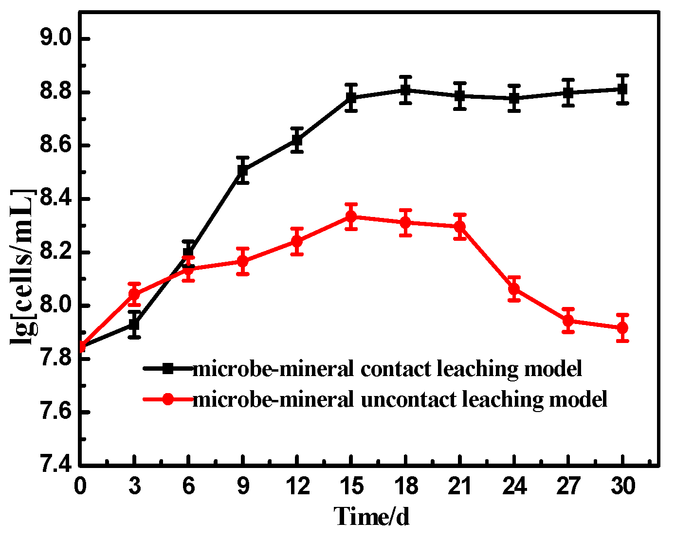 Minerals 11 00230 g004 Minerals 11 00230 g004